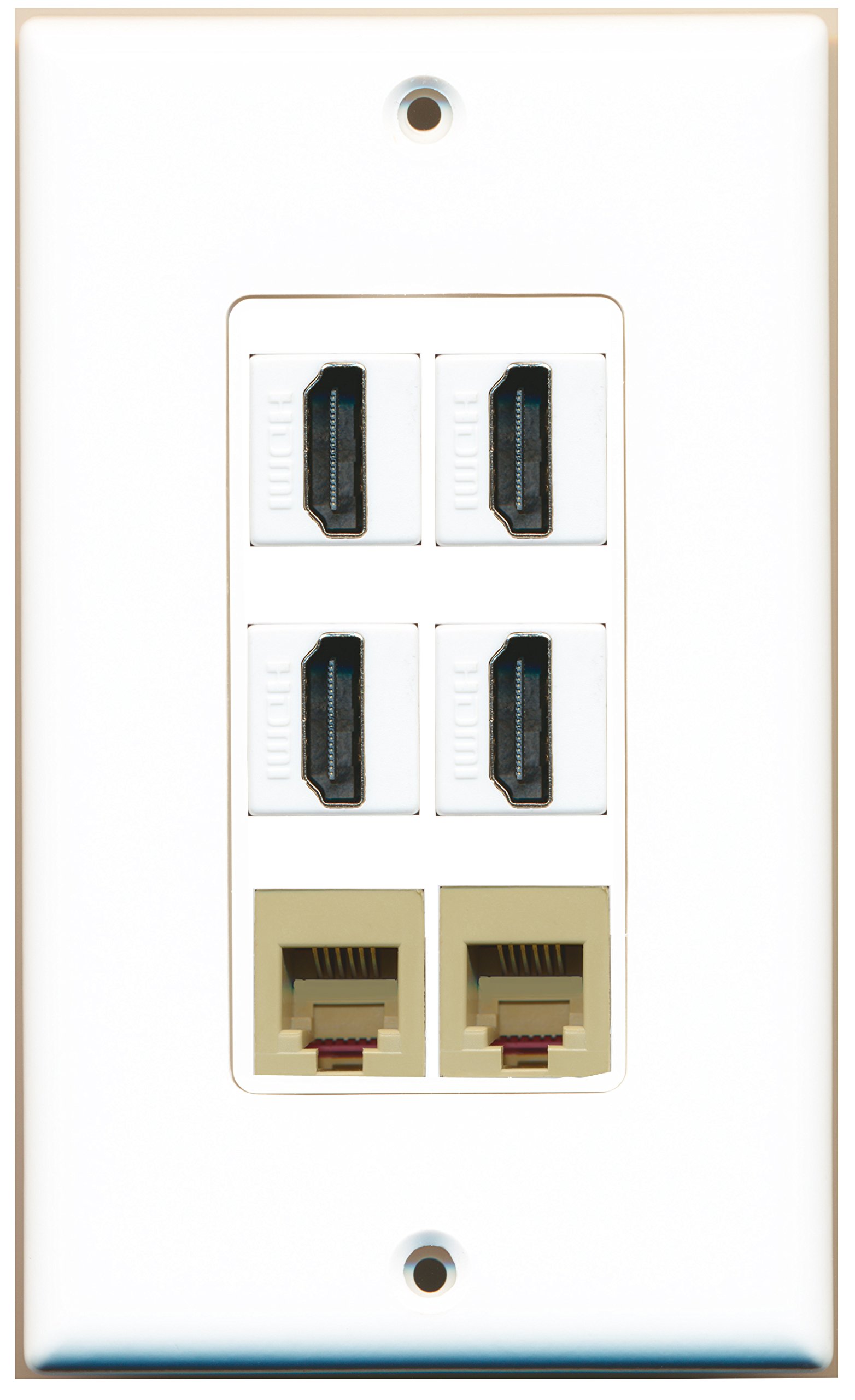 RiteAV - 4-portowy HDMI 2-portowy telefon RJ11 RJ12 beżowa płyta ścienna dekoracyjna