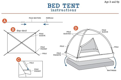 Vista 20 de Tiendas de campaña para niños, Pacific Play casa del árbol cama tienda Playhouse, tamaño twin