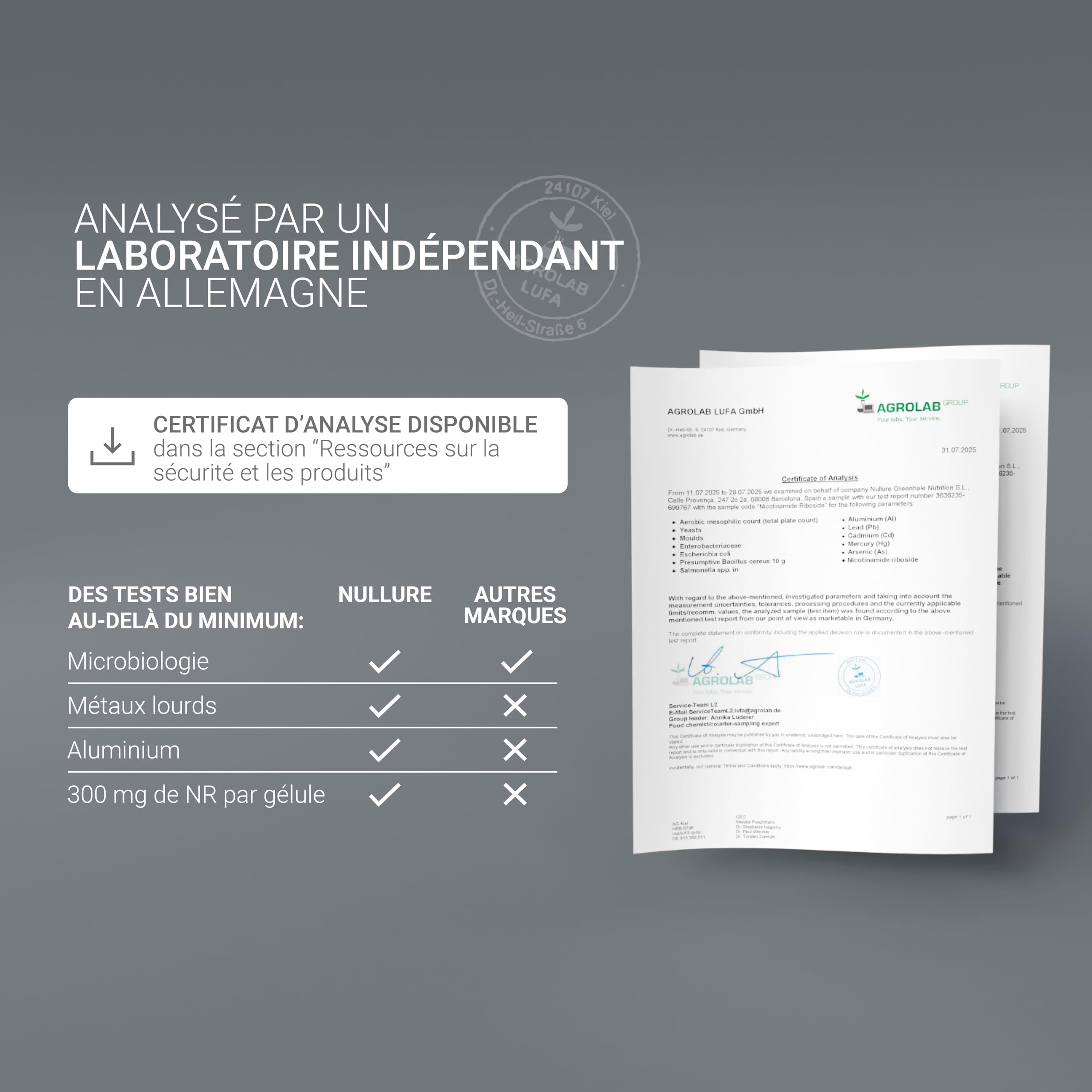 Nullure Nicotinamide Riboside (NR) 300mg | Sans stéarate de magnésium et sans additifs | Précurseur de la NAD+ | 300mg Testé en laboratoire allemand | Vegan | Antifatigue · Anti-âge | 90 gélules