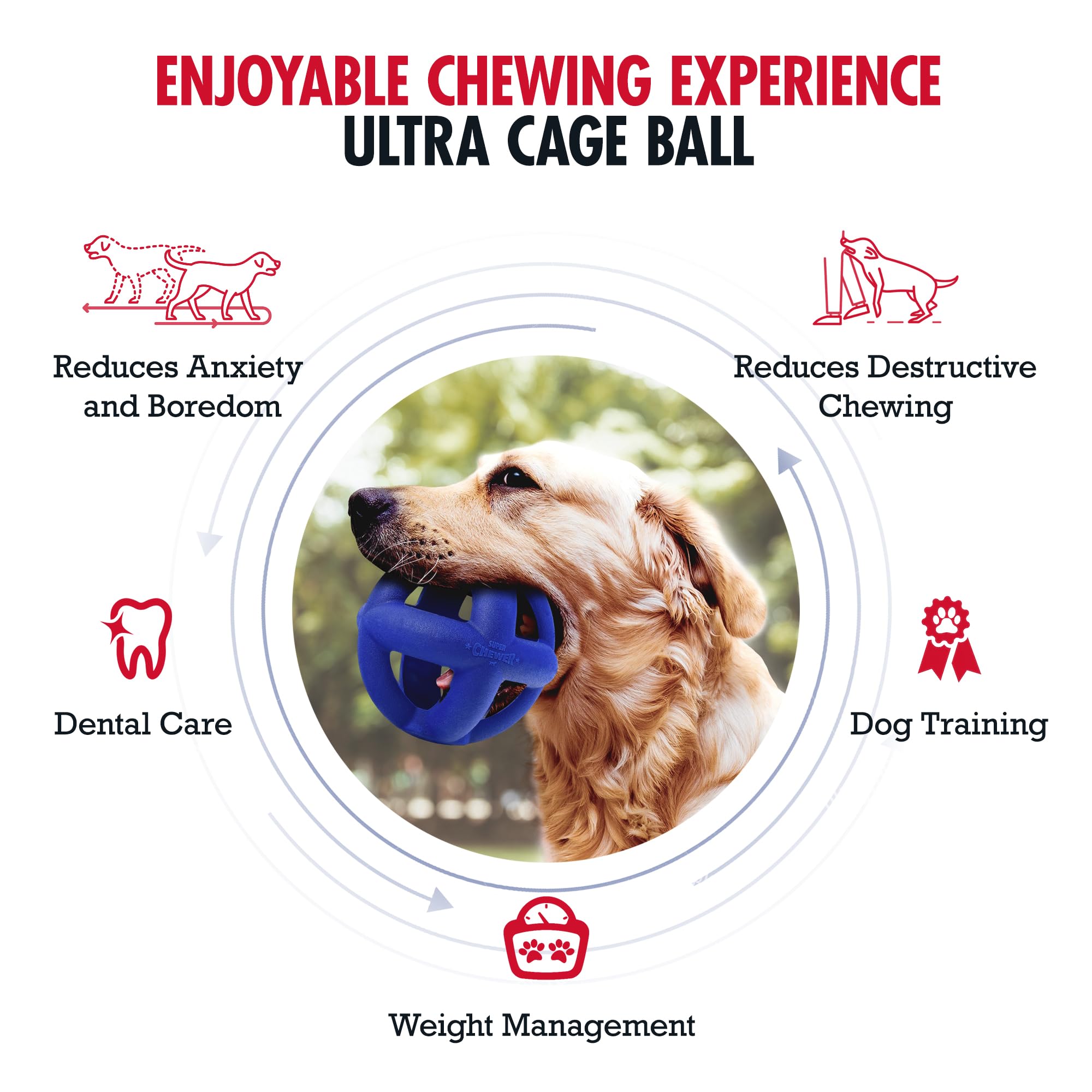 SuperChewy Tough Dog Cage Ball Toy | Dożywotnia gwarancja wymiany, mocna guma naturalna, świetna zabawka dla psa, zabawka do żucia dla psów, bardzo trwała zabawka do żucia dla agresywnych żuć, dla dużych ras