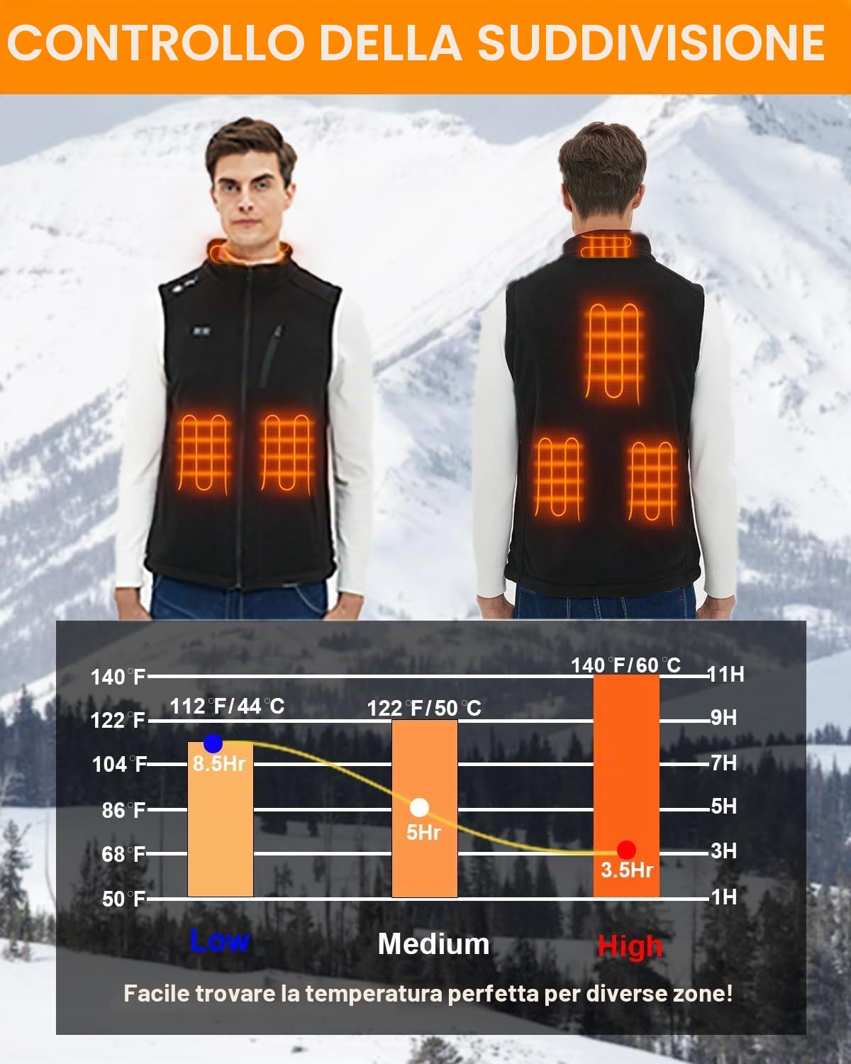 Gilet Riscaldato in Pile per Uomo Batteria 10000mAh Heated Fleece Vests | 6 zone di Riscaldamento 3 livelli di Temperatura Leggero Lavabile in Lavatrice