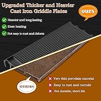 Vista 5 de Piezas de repuesto para parrilla GR1 para estufas de gas ZLINE RA48 RT48 RG48 RT36 RG36 RGS-SN-36 Rejilla de gas de baja rejilla placa de parrilla