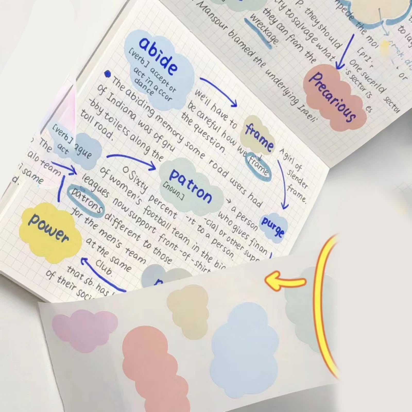 Jazuaiao Pull Out Note Paper 100 Sheets Sticky Notes Memo Pad Notepads for Writing Note Taking Reminder on Fridges Calender Portable Sticky Notes