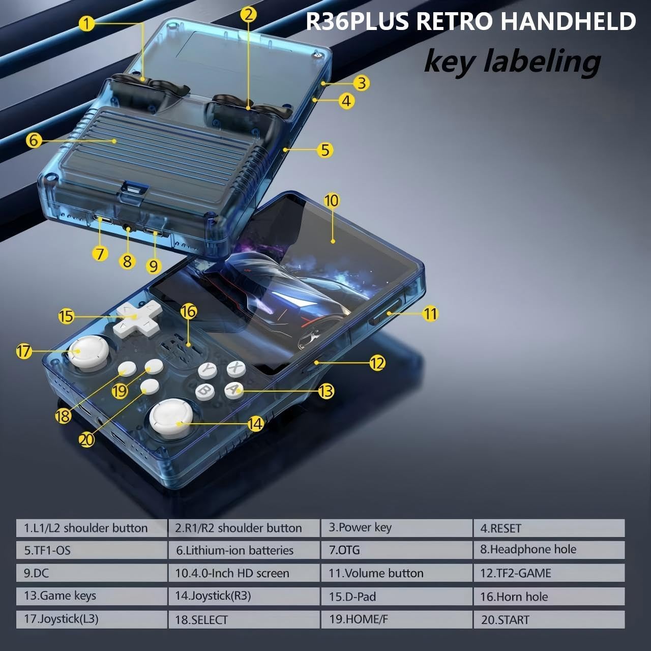 R36Plus Handheld Retro Gaming Console, 4.0" IPS Screen , Runs ArkOS System ,64GB Storage ,Supports 15000+ Games,Portable for Commuting and Travel（Clear Purple）
