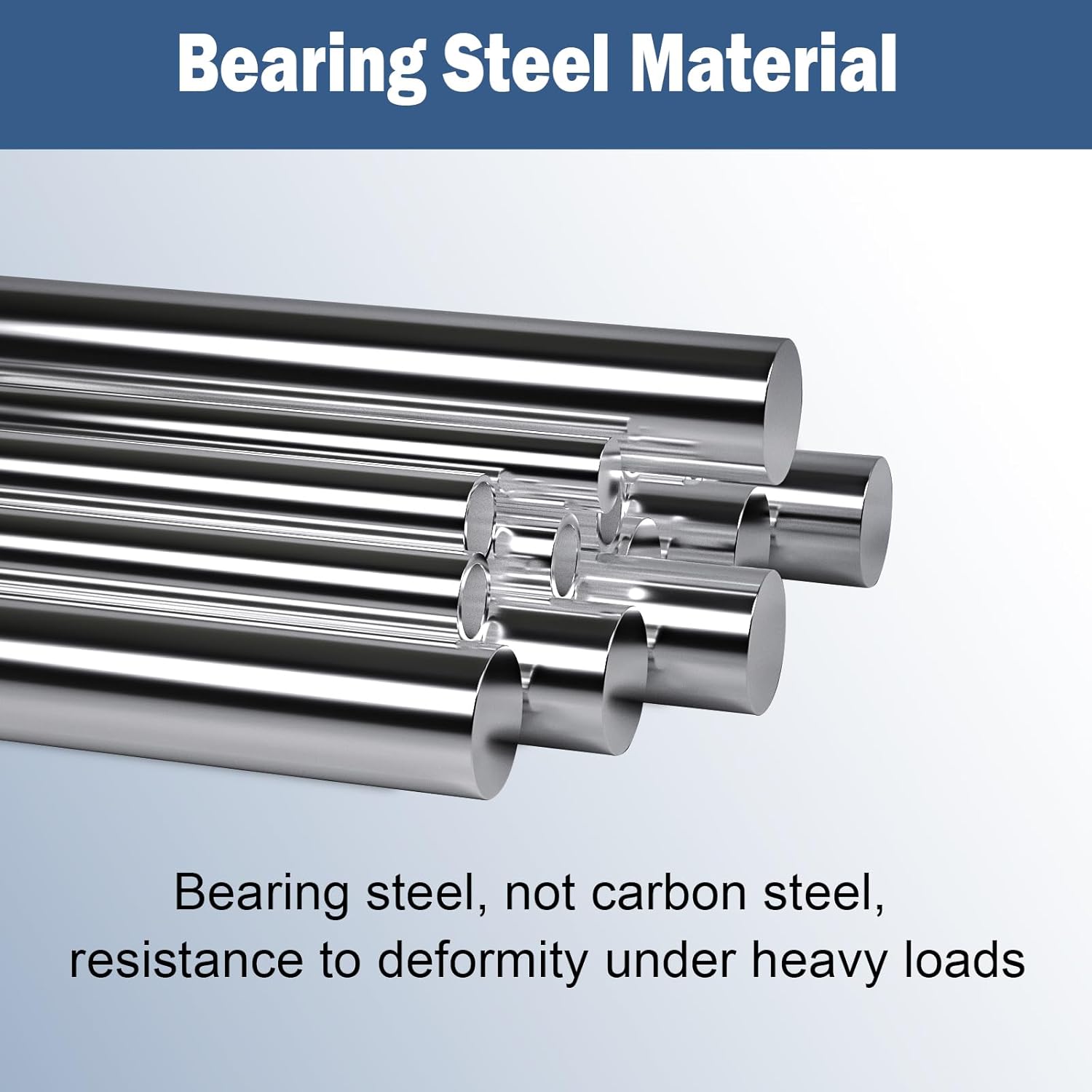 36Pcs Ball Bearings Kit-608ZZ 623ZZ 627ZZ 6000ZZ 6903ZZ 6203ZZ, Bearing Steel, Double Metal Shielded Deep Groove Bearings for 3D Printer, Skateboards