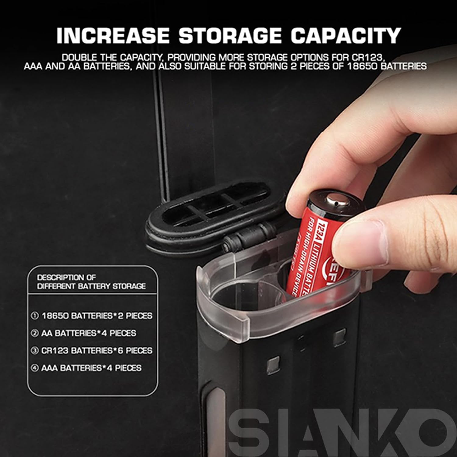 Battery Box for CR123/18650/AAA,MOLLE Tactical Two Holes Plug-in Waterproof and Dustproof Modular Lightweight Battery Mount Case (BCP)