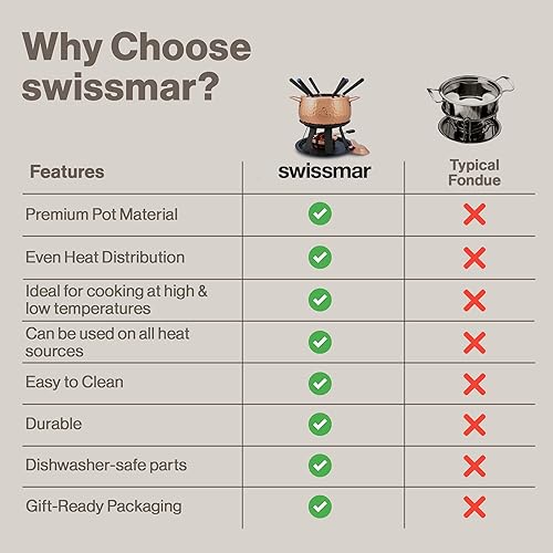 Miniatura 8 de Swissmar Biel - Juego de fondue chapado en cobre de 11 piezas, acabado martillado, ideal para cocinar aceite y caldo, perfecto para entretenimiento,