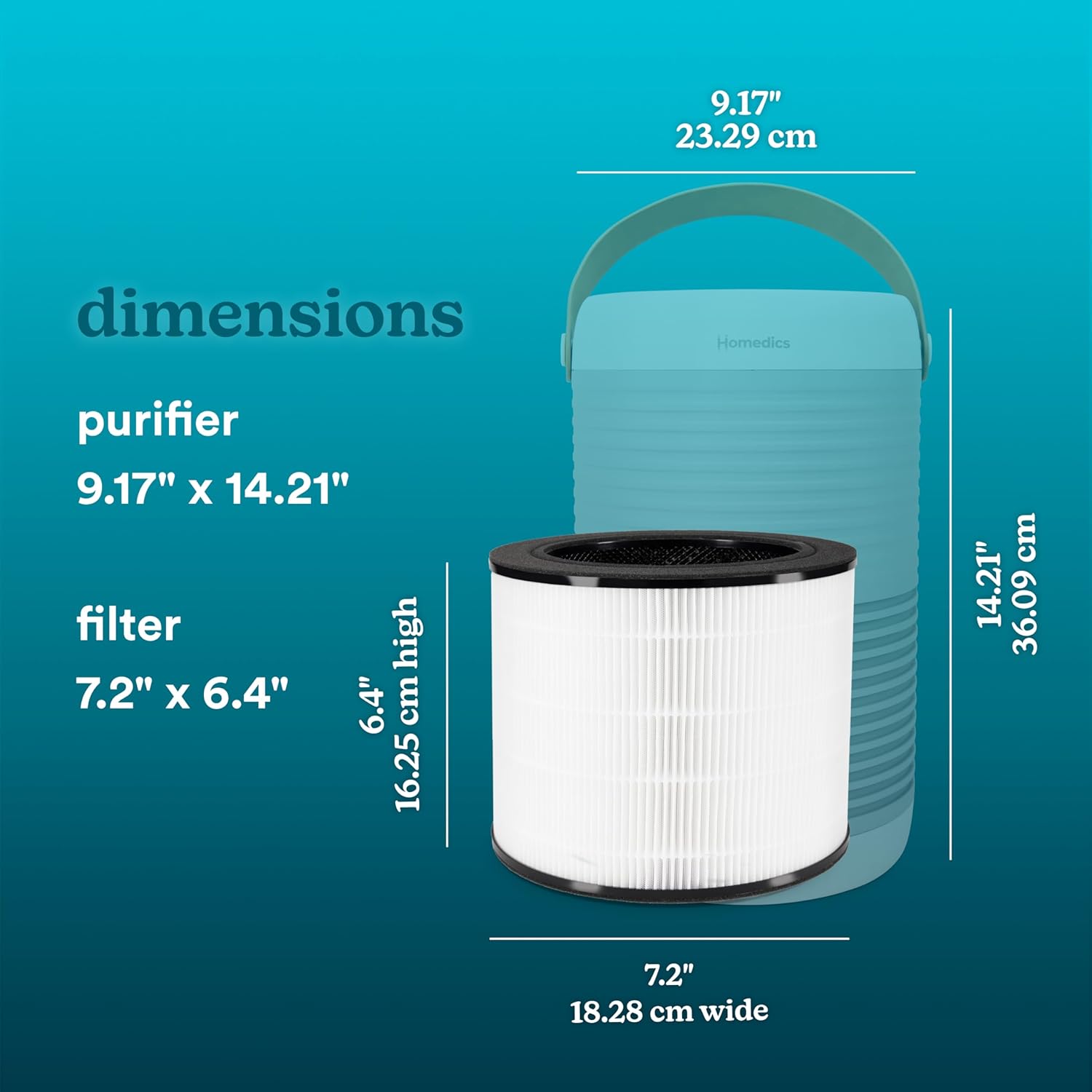 Homedics 3-in-1 True HEPA Replacement Filter, Air Purifier Filter, Activated Carbon Filter, Dust Remover, Air Cleaner, Remove Household Odors, Remove Pet Odors