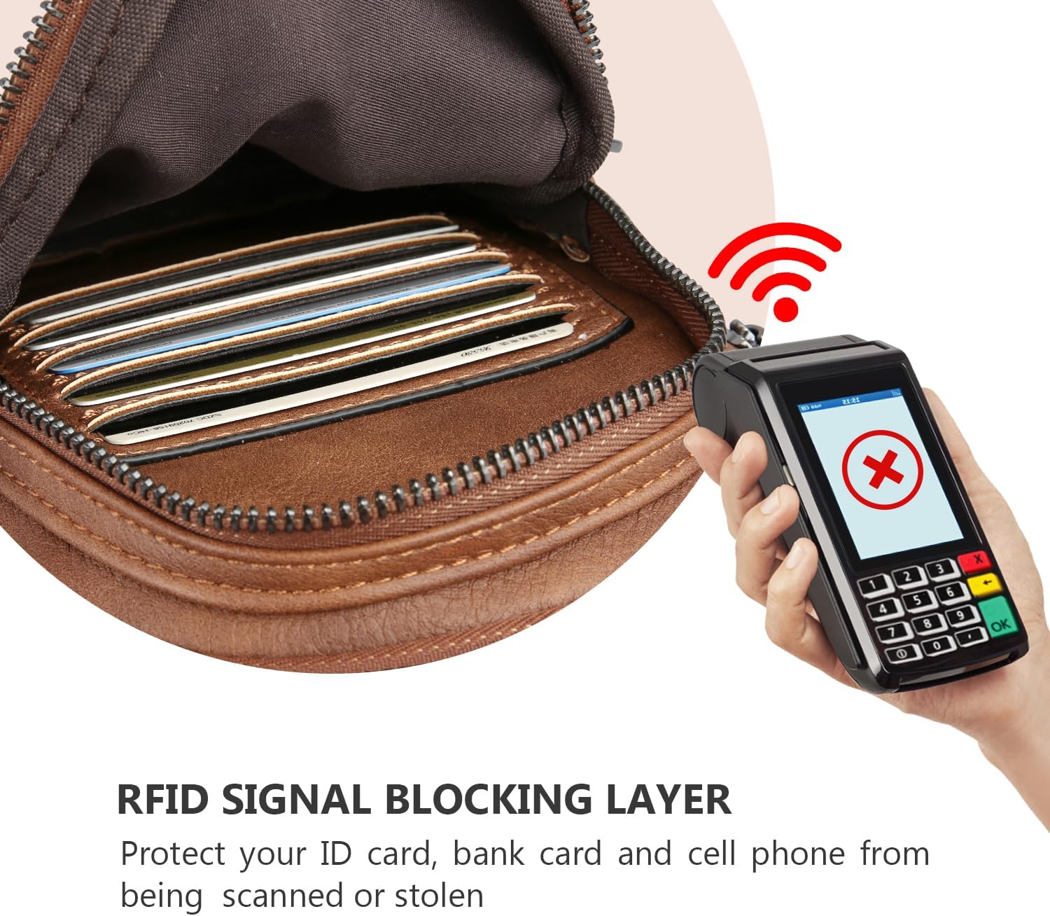 Small Sling Bags for Women Leather Crossbody Bag Anti Theft Rfid Fanny Packs for Travel (Brown) - Image 6