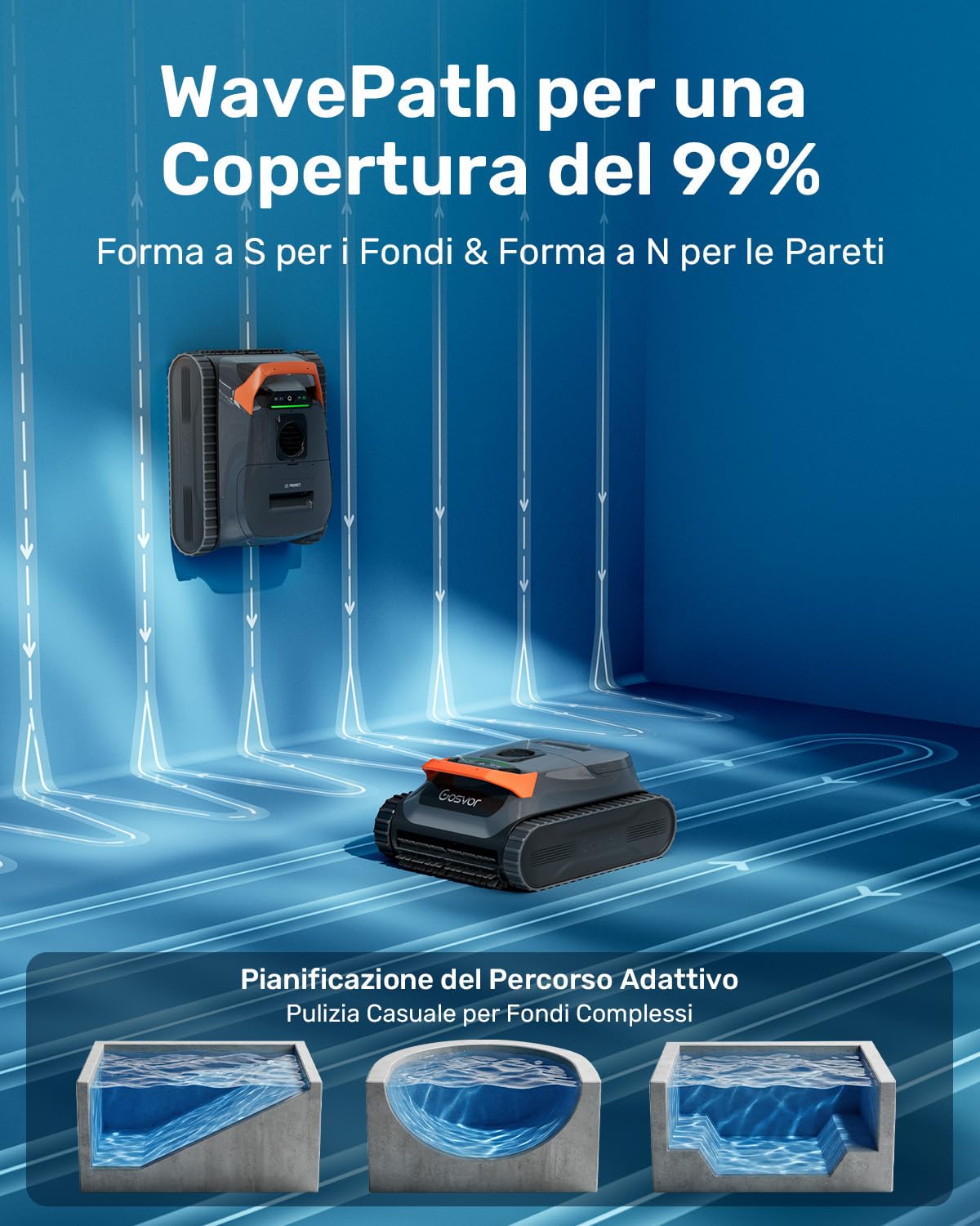 Gosvor Robot Piscina Pareti e Fondo, Doppia Filtrazione, Navigazione Intelligente, 5 modalità, App, 200 min Autonomia, Parcheggio Auto, Aspirapolvere per Piscina Fino a 200㎡,Arancione