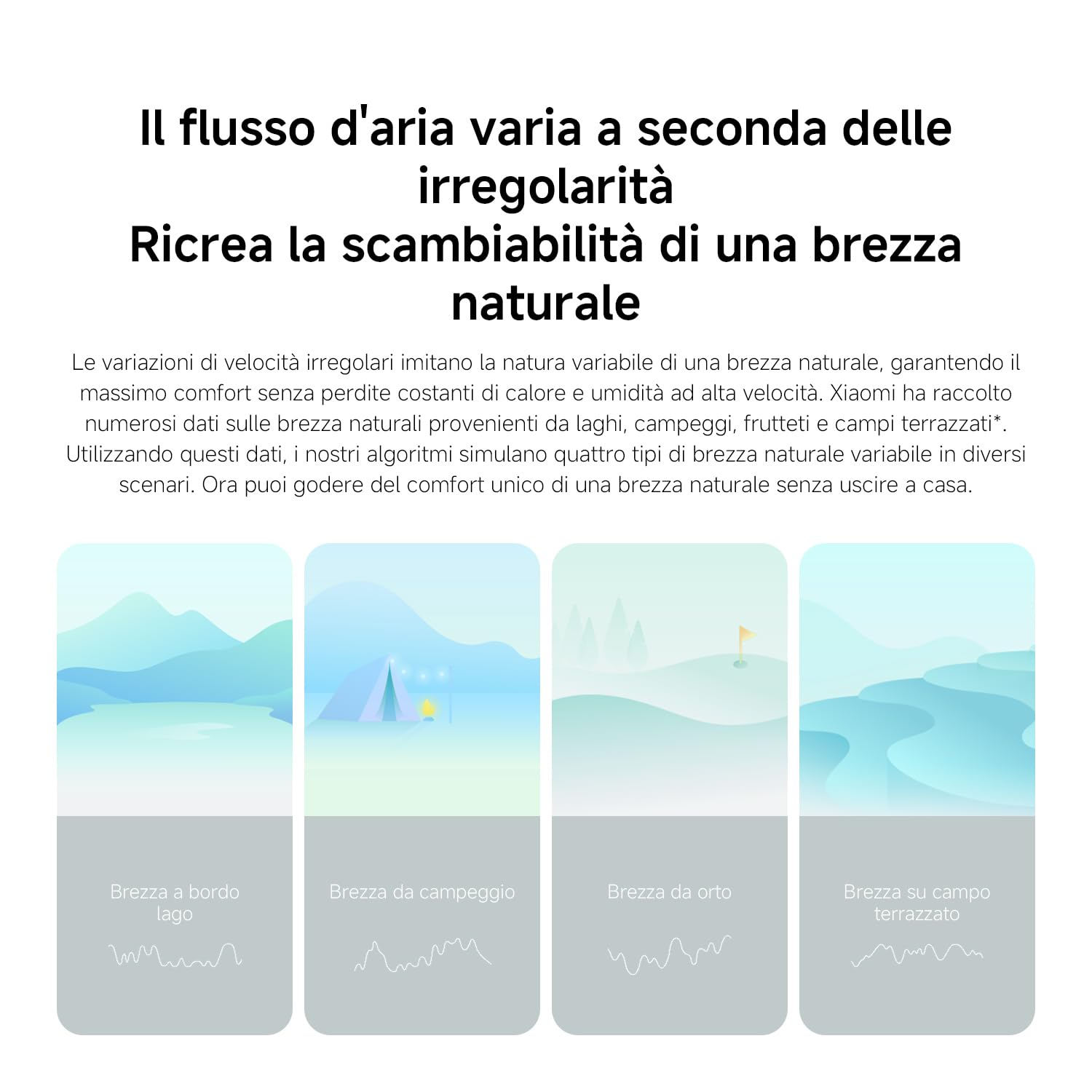 XIAOMI Smart Tower Fan 2 EU