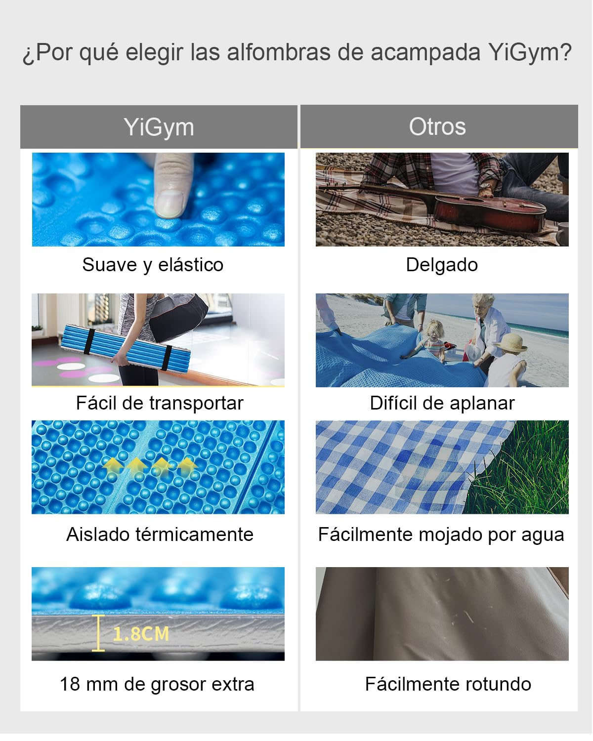 Esterilla aislante plegable de espuma, para exteriores, camping, ultraligera, 180 x 60 cm, para tienda de campaña, playa, para viajes, senderismo, montañismo