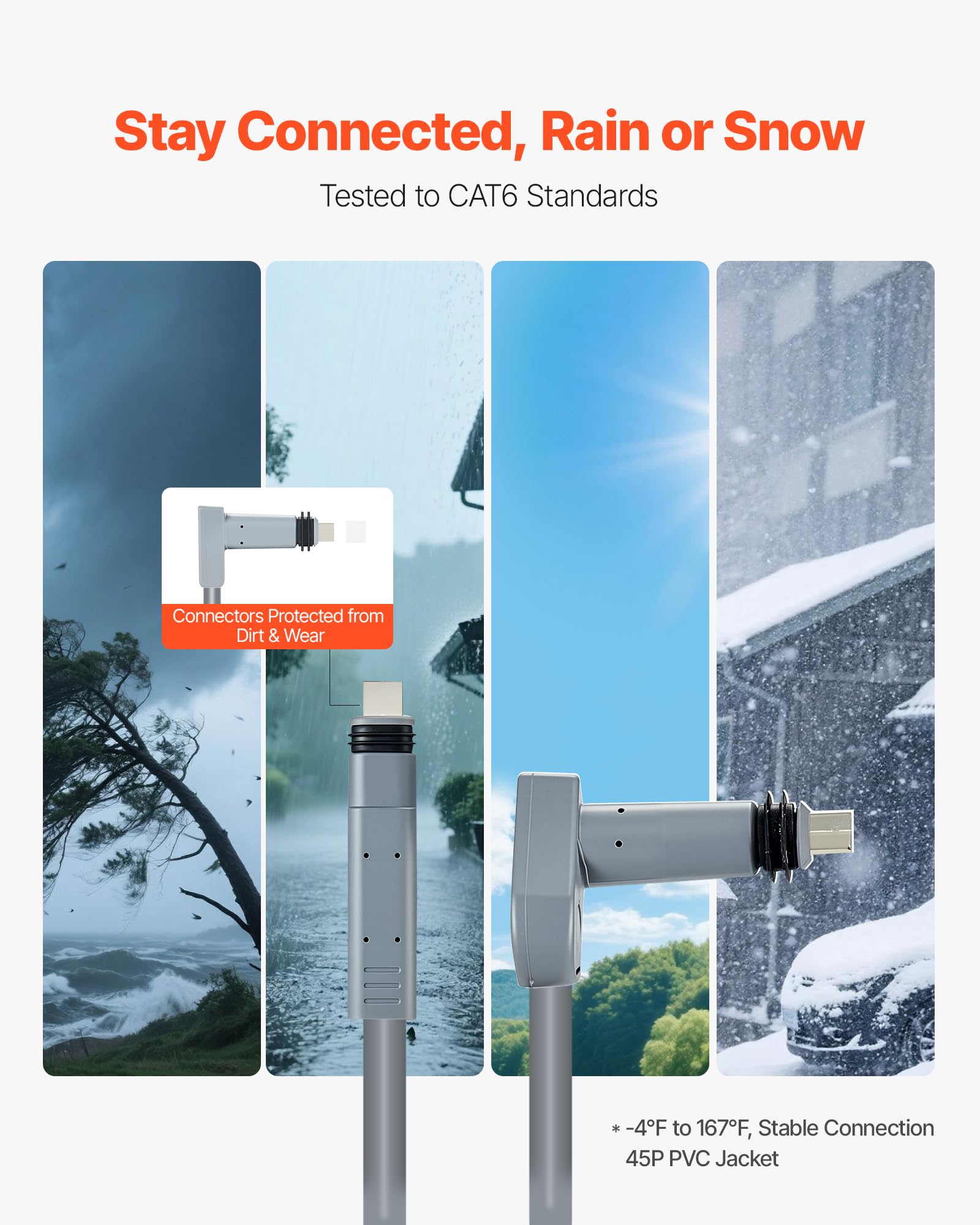 VEVOR Cavo Starlink Gen 2, Cavo di Prolunga Durevole per Generazione Standard 2, Compatibile con il Satellite Rettangolare Starlink V2, Cablaggio per Camper, 22,86 m, Nucleo in Rame 26 AWG