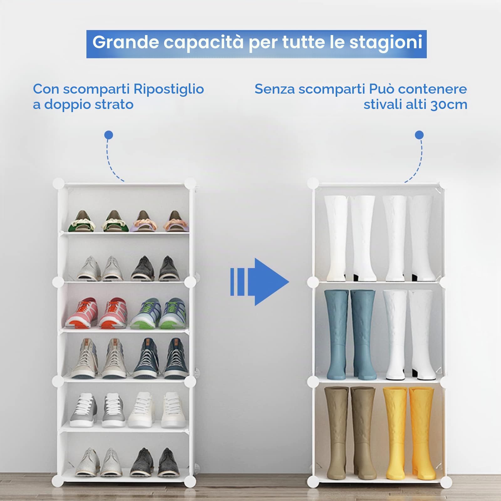 HOMCENT Scarpiera con ante e portachiavi, estensibile per 12-24 paia di scarpe, stivali, pantofole, organizer portatile per armadio, ingresso, camera da letto, corridoio(2 x 6 strati) (bianco)