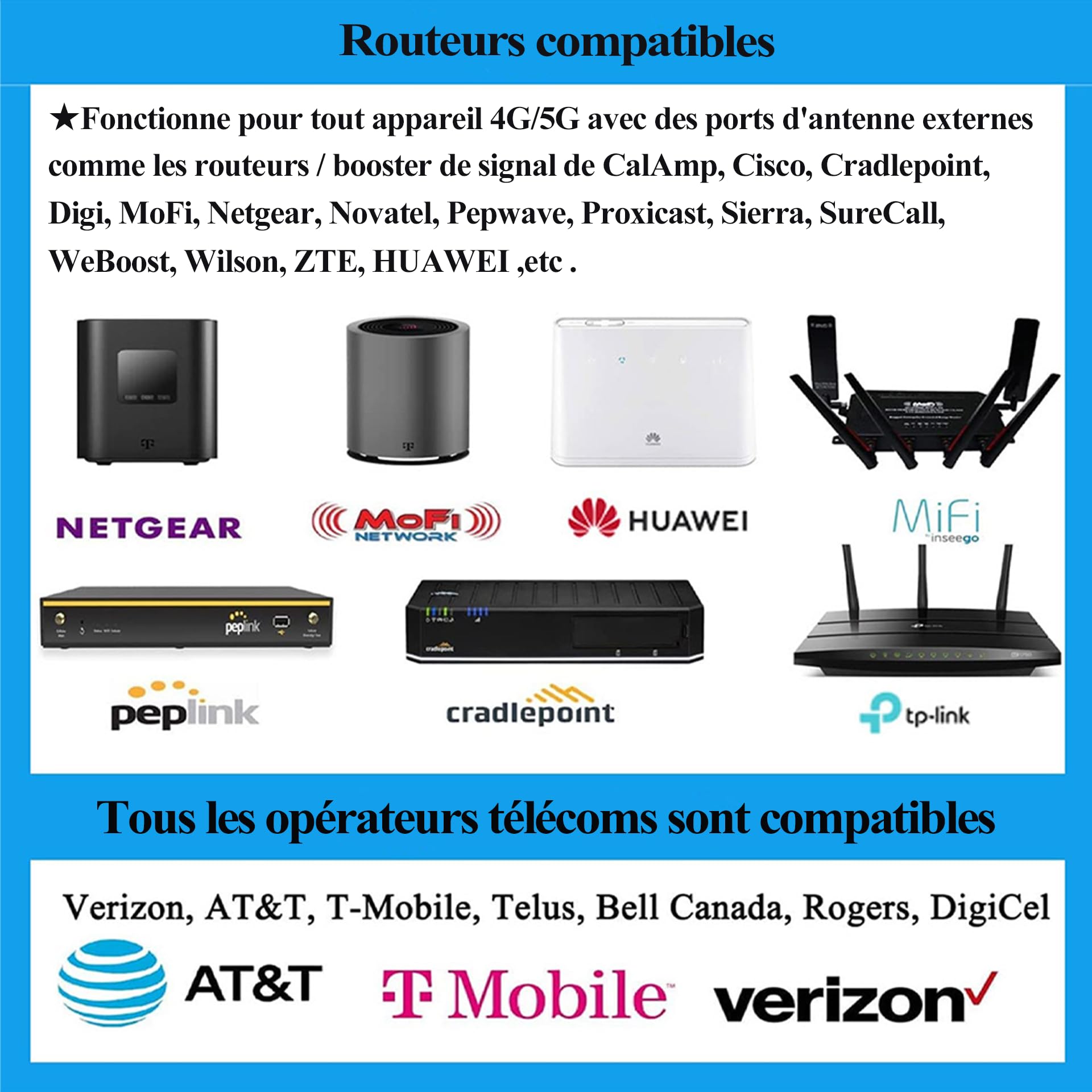 Maswell Antenne Extérieure Externe 5G 4G WiFi 6-2X2 MIMO Omni Full Band 700-6000 MHz, Jusqu'à 4.5 dBi Gain - Compatible avec O2, Vodafone, Three, EE - SMA Mâle avec Adaptateur TS9