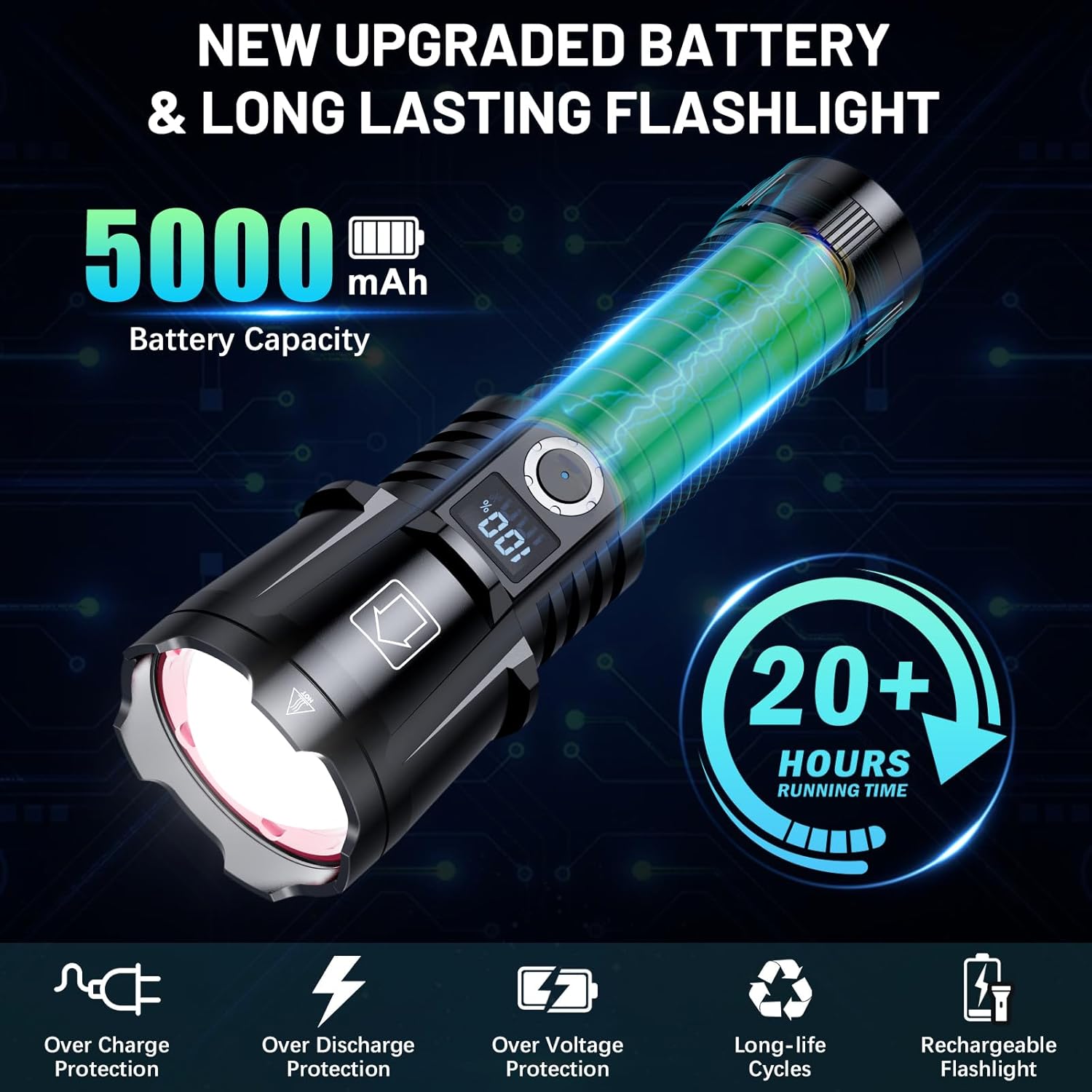 baibian Rechargeable Flashlights 4000.000 High Lumens, Super Bright Flashlight High Powered Tactical Flashlight, 6 Modes with LCD Power Display, Zoomable, Waterproof Handheld Flash Light for Emergency