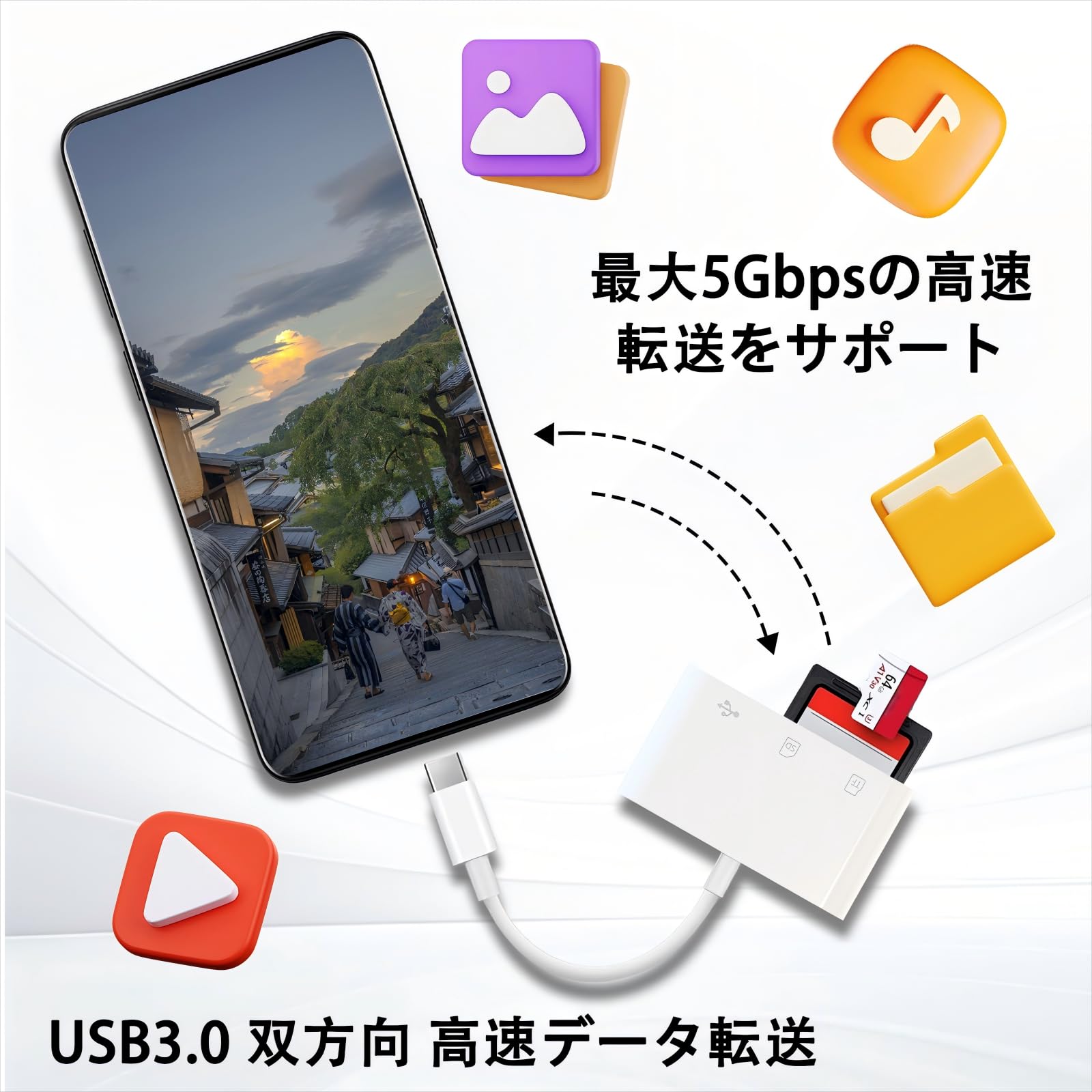 Type-C USB カードリーダー SD TF 3in1 OTG機能 Amazon.co.jp: SDカードリーダー Type-c 3in1 USB3.0/SD/TF変換