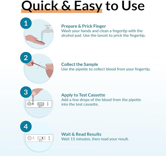 GetTested Lyme Disease Test Kit (IgG/IgM) – Detect Borrelia After Tick Bite – Rapid 10-Minute At-Home Test – Easy, Private & Reliable Lyme Screening - No Appointment or Lab Required