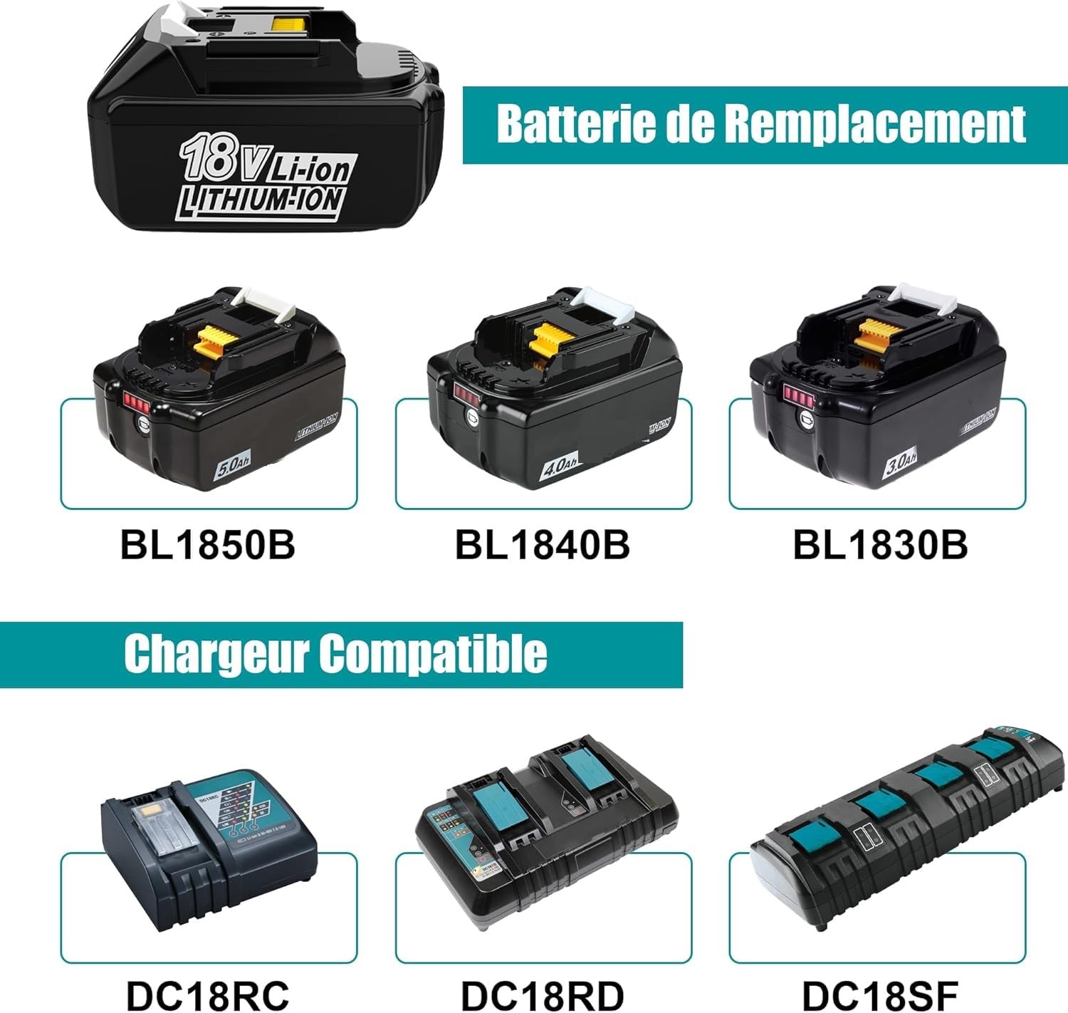 Energup 2Pcs 18V 5000mAh BL1850B Batterie pour Makita Batterie 18V BL1850 BL1850B BL1860 BL1840 BL1830 BL1820 BL1815 LXT400 avec Indicateur LED