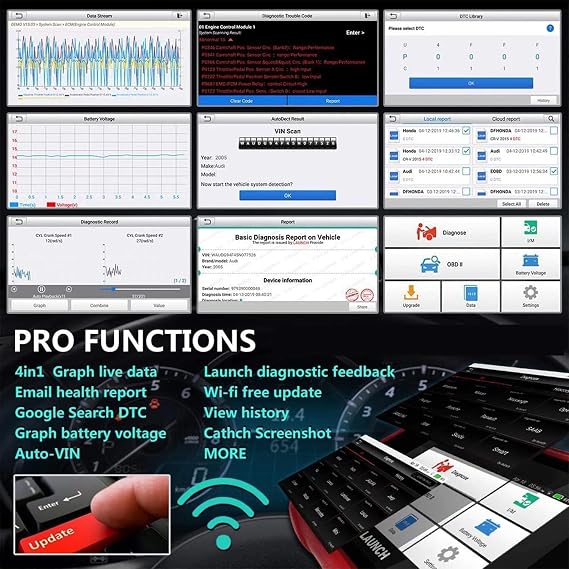 LAUNCH CRP123E OBD2 Car Diagnostic Tool Reader Car Code Reader for Engine ABS SRS Automatic Transmission with Steering Angle Reset Throttle Adjustment Oil Reset Free Lifetime Upgrade