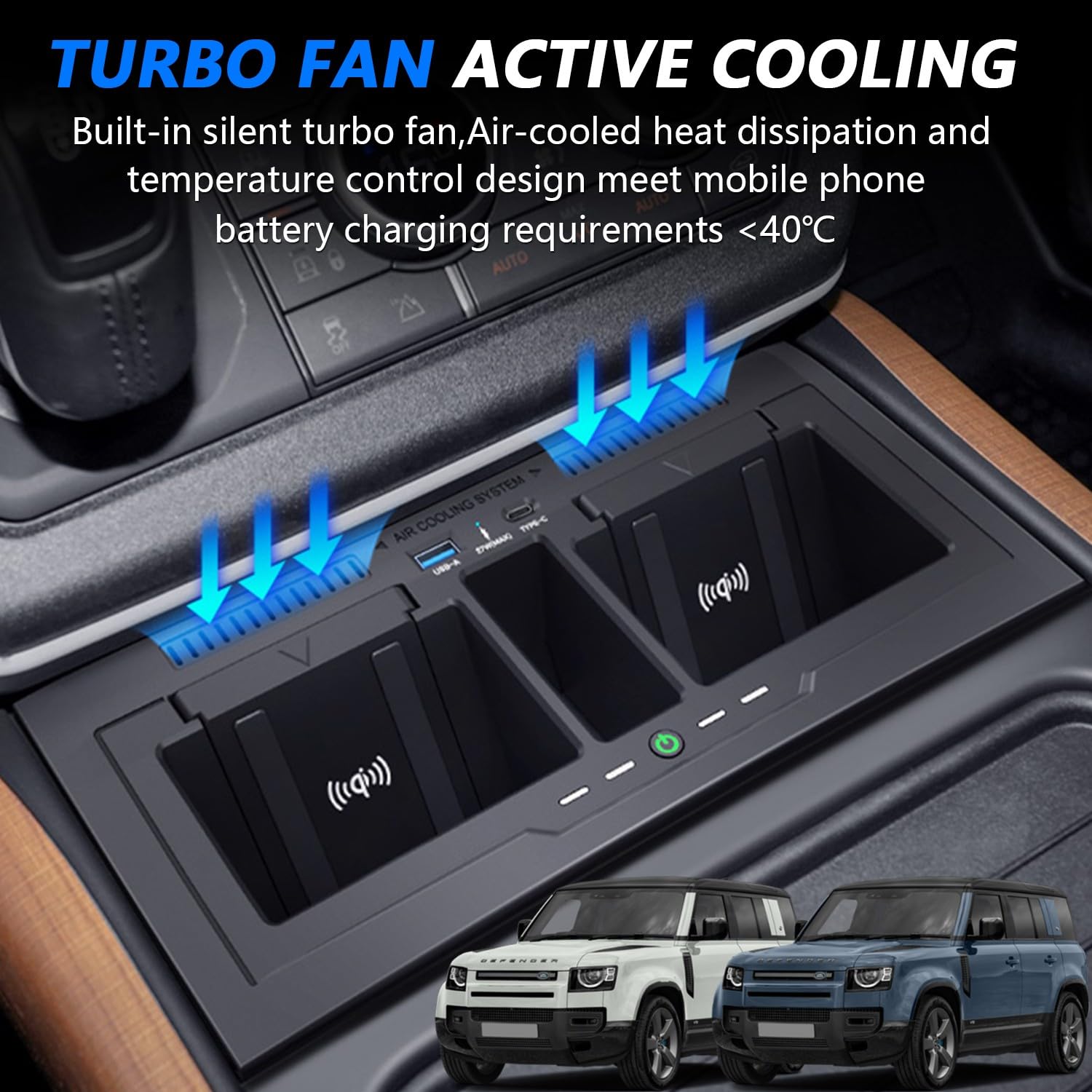 Podwójna Bezprzewodowa Ładowarka Do Land Rover Defender 2020-2024 15W Szybkie Ładowanie Samochodów Telefon Ładowarka z 27W USB-A i Type-C, dla Land Rover Defender 90 110 130 Akcesoria