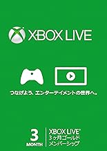 Xbox Live 3 Lahore, Karachi - Pakistan