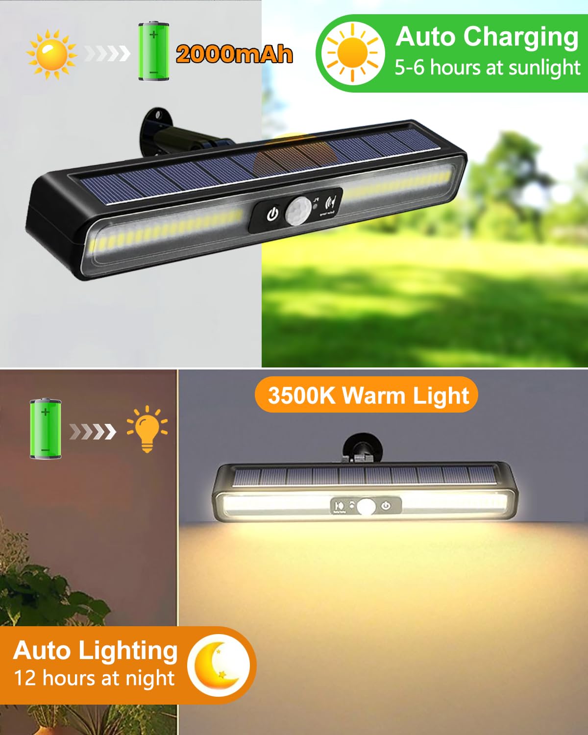 PEAKRO Solar Lamps for Outdoor 2 Pack Clip-on Solar Lights with Motion Detector - Image 3