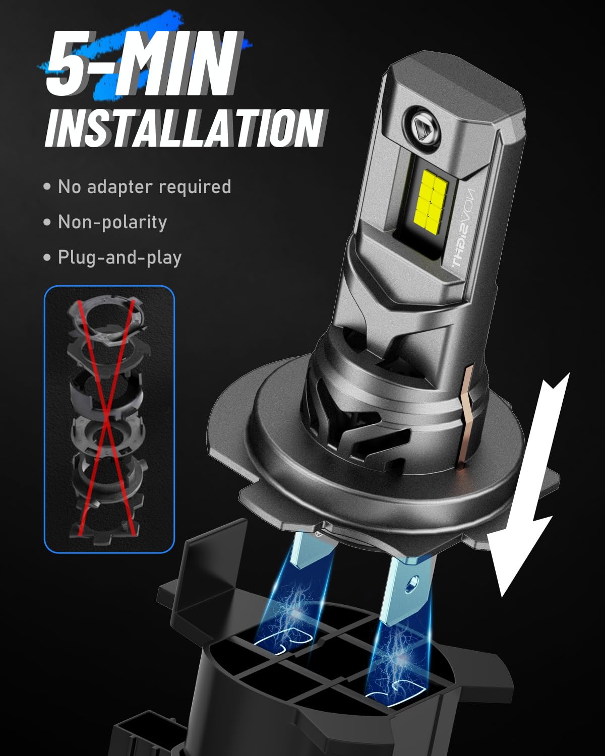 NOVSIGHT Lampadina LED H7 per fari abbaglianti e anabbaglianti, 70 W