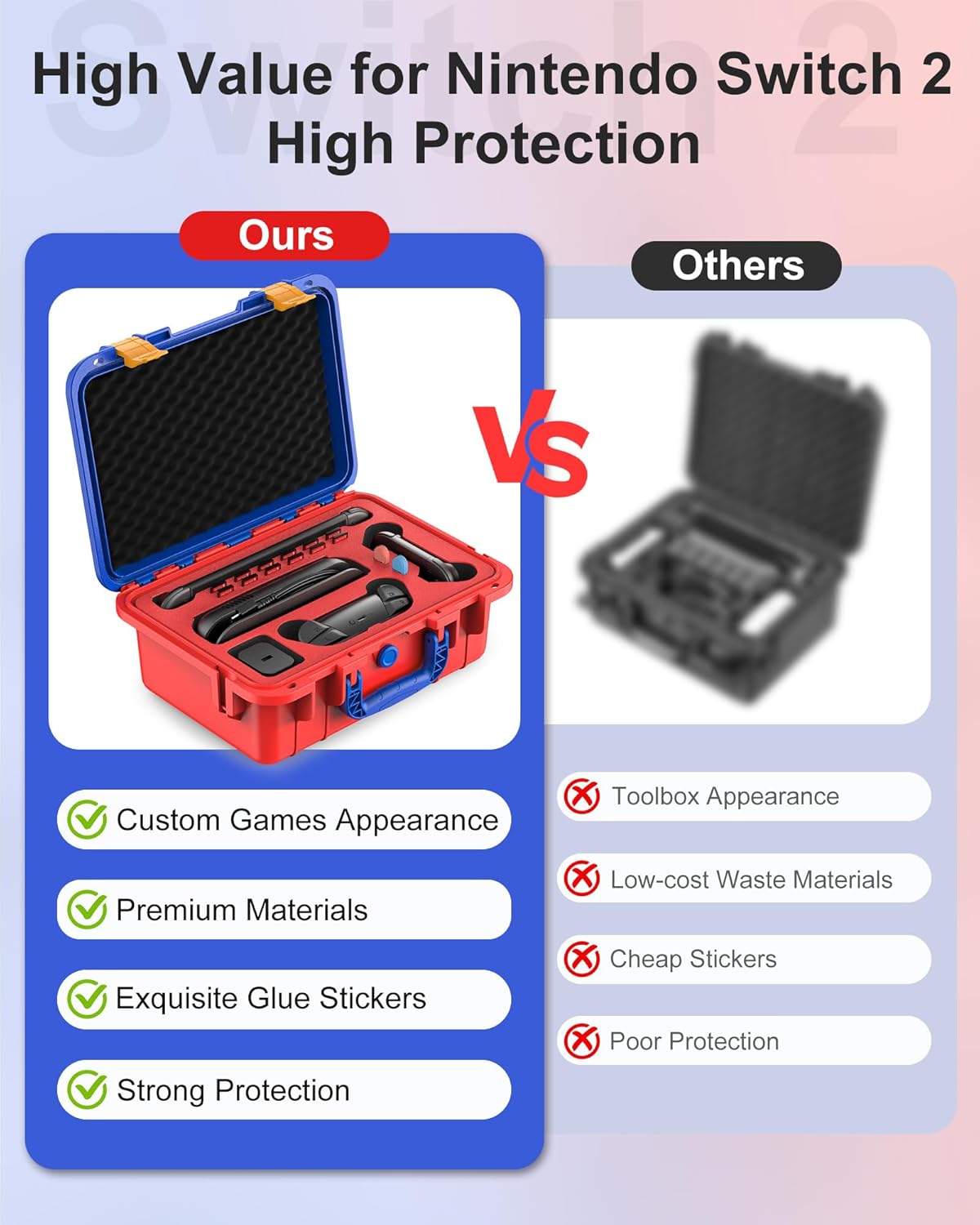 STARTRC GAMES Hard Carrying Case for Nintendo Switch 2, Professional Deluxe IP67 Waterproof, Soft Lining Hard Travel Case for Nintendo Switch 2 Console Pro Controller & Accessories (Red & Blue) - Image 4