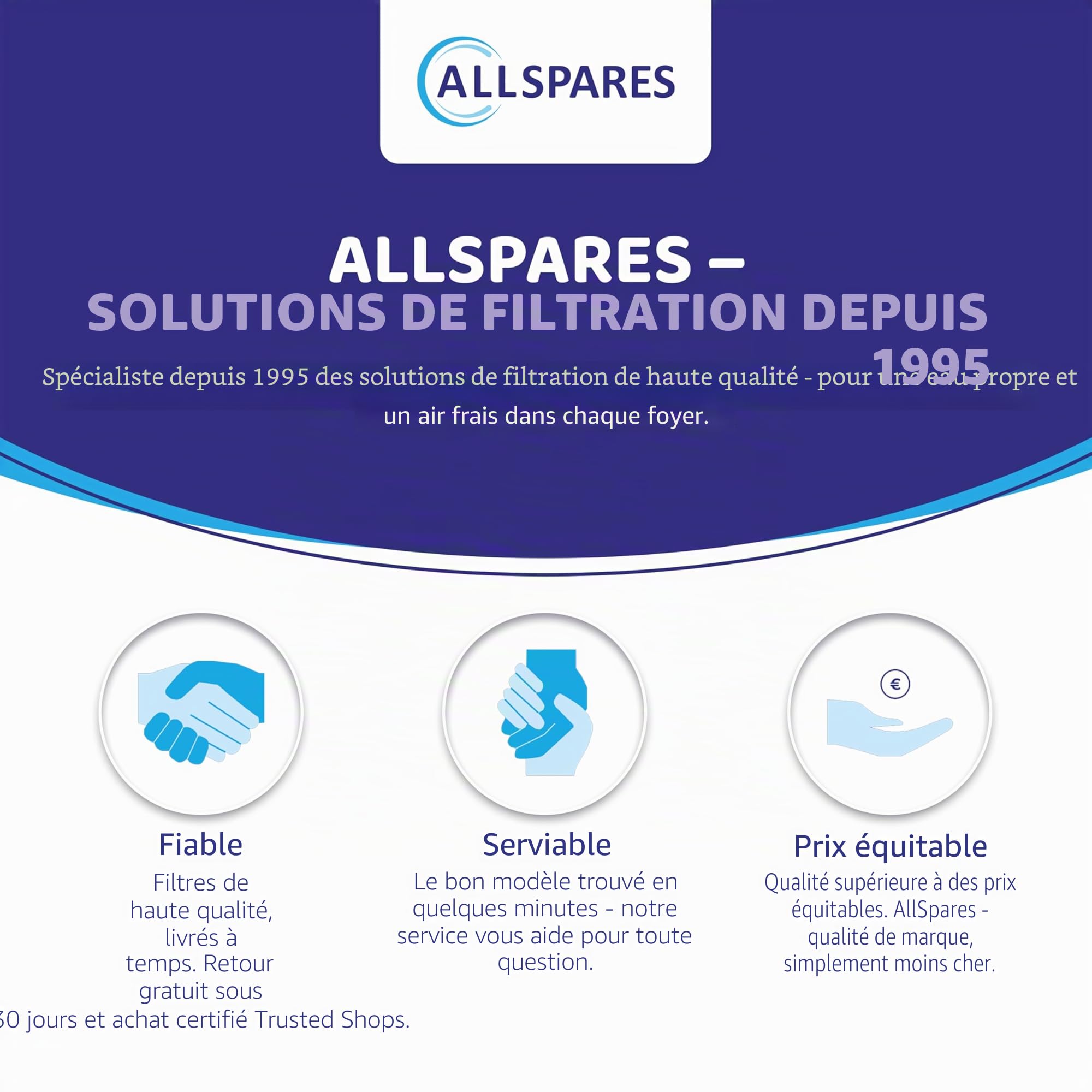 AllSpares Lot de 2 filtres à charbon actif pour hotte aspirante AEG-Electrolux & Zanussi Type 190 / ECFB02 / ECFBLL01 (diamètre : 190 mm)