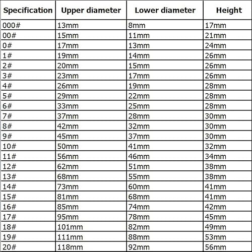Miniatura 3 de Paquete de 20 tapones de goma sólida, tapón de goma de laboratorio blanco, tapón de tanque de tubería, tapón de sellado a presión, tapón de orificio