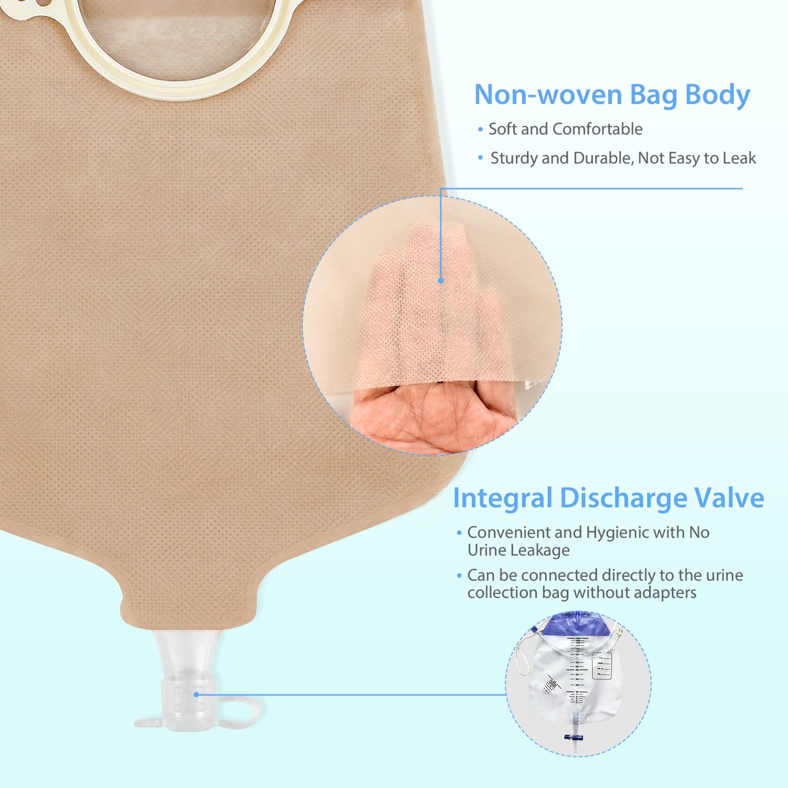 30 bolsas de ostomía, se pueden cortar hasta 45 mm | 20 bolsas de colostomía + 10 protectores para la piel, dos piezas para ostomía de colostomía e ileostomía