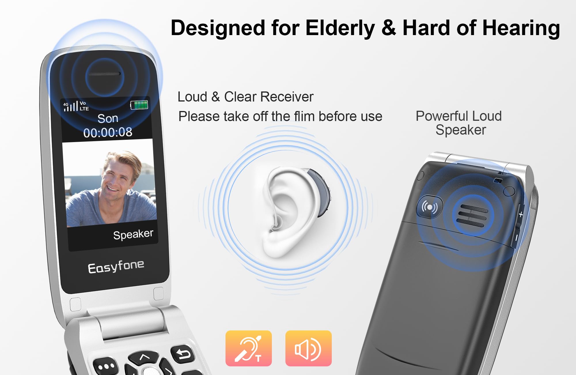Easyfone Prime-A1 Pro 4G gsm Teléfono Móvil para Mayores con Tapa y Teclas Grandes, Telefono Fácil de Usar para Ancianos con Botón SOS y Base de Carga (Negro)