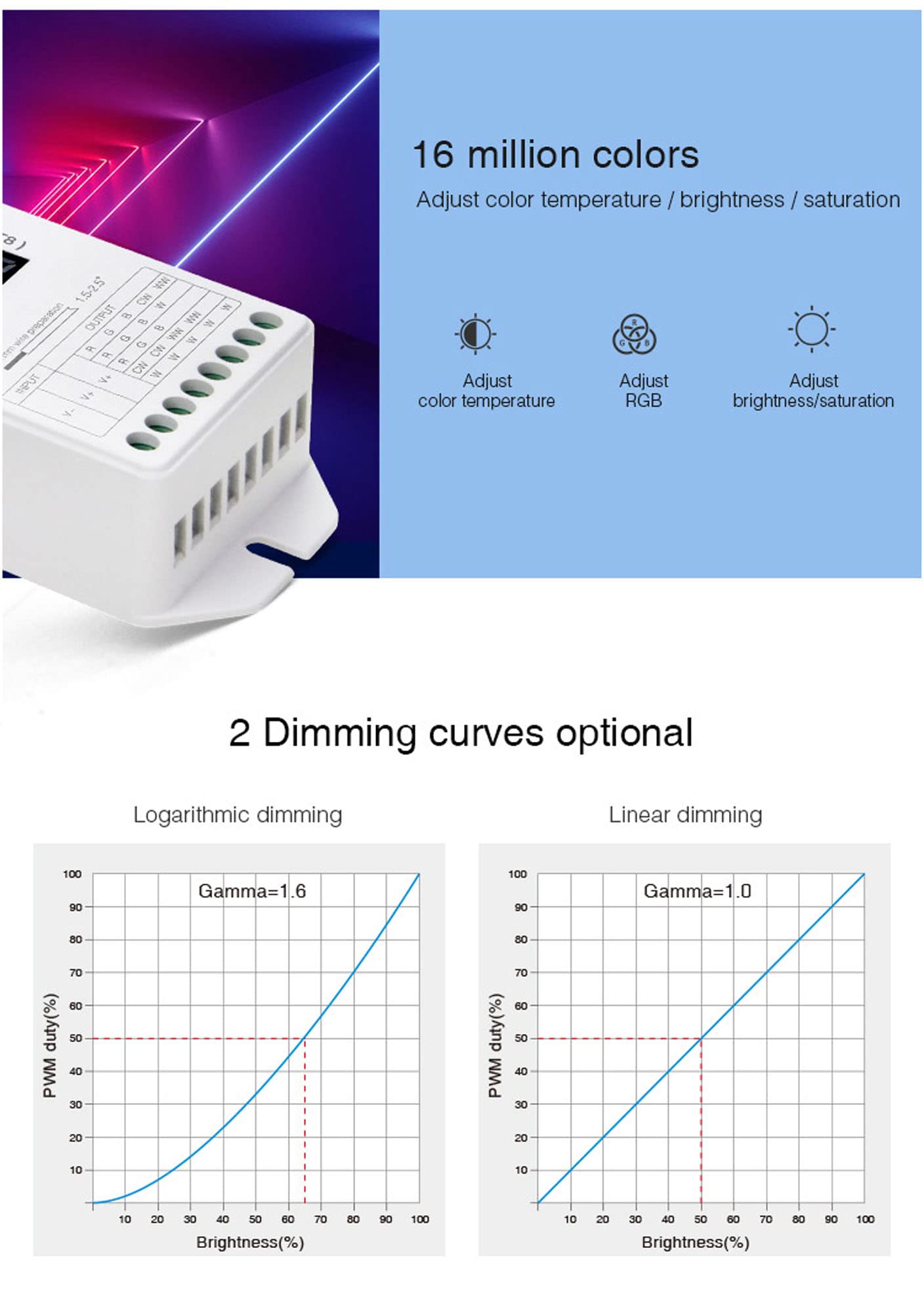 Controller 5 in 1 (DT8) DALI Signal or Push Dimming 12/24 V fino a 15 A, CCT, RGB, RGBW, RGB+CCT