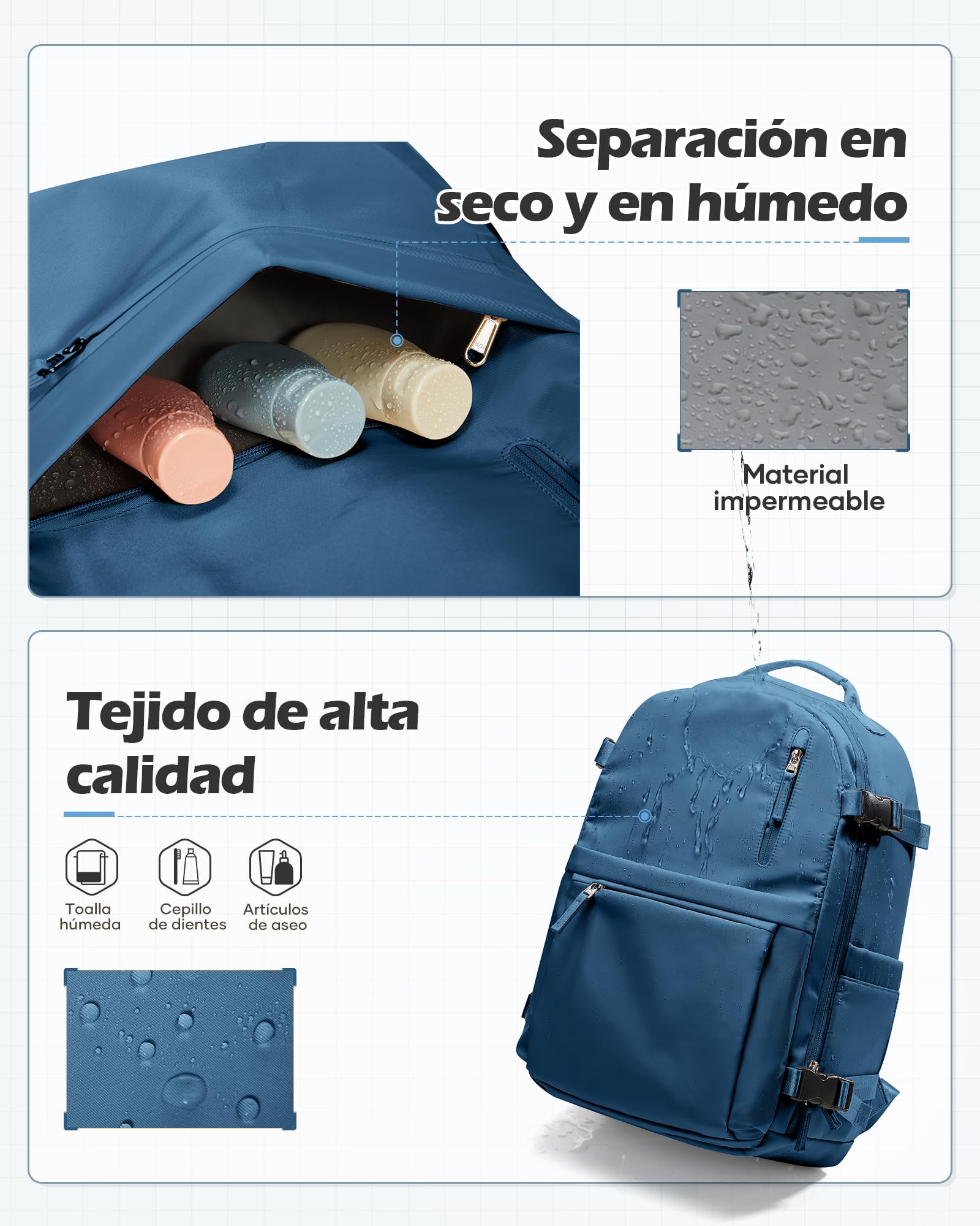 Mochila Viaje al Vacio con Bomba, Impermeable Mochila Viaje Cabina Avion Ryanair, Equipaje de Mano de Viaje Maletas Easyjet para Mujer Hombre(Azul)
