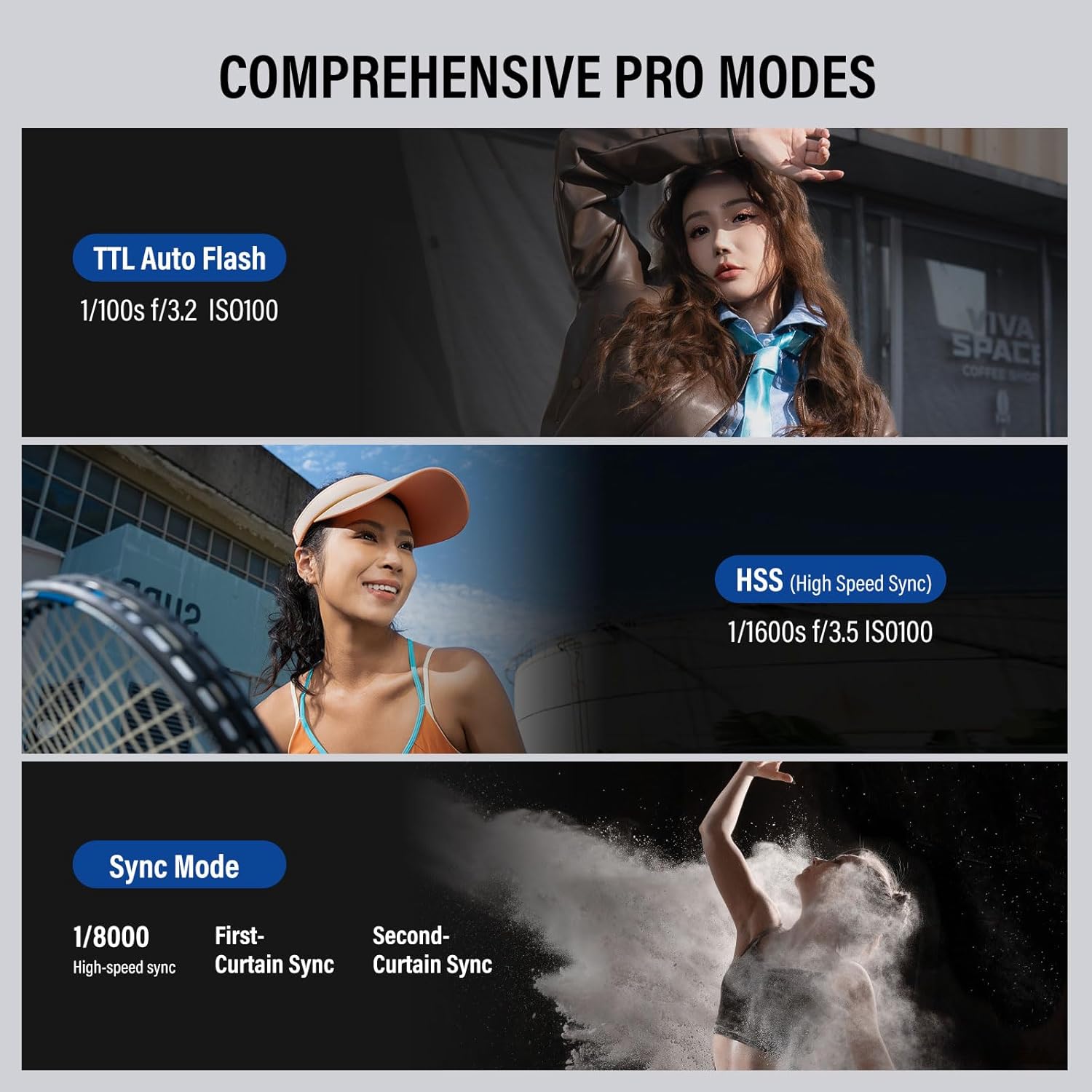 Godox AD100pro II Strobe Flash Portable Outdoor 2850mAh Battery 100Ws TTL/M/Multi Functions 2.4G Wilreless One-Tap Sync with X3/X3Pro 1/8000 HSS 0.01-1.5s Recycling 490 Full Power Strobe Flash