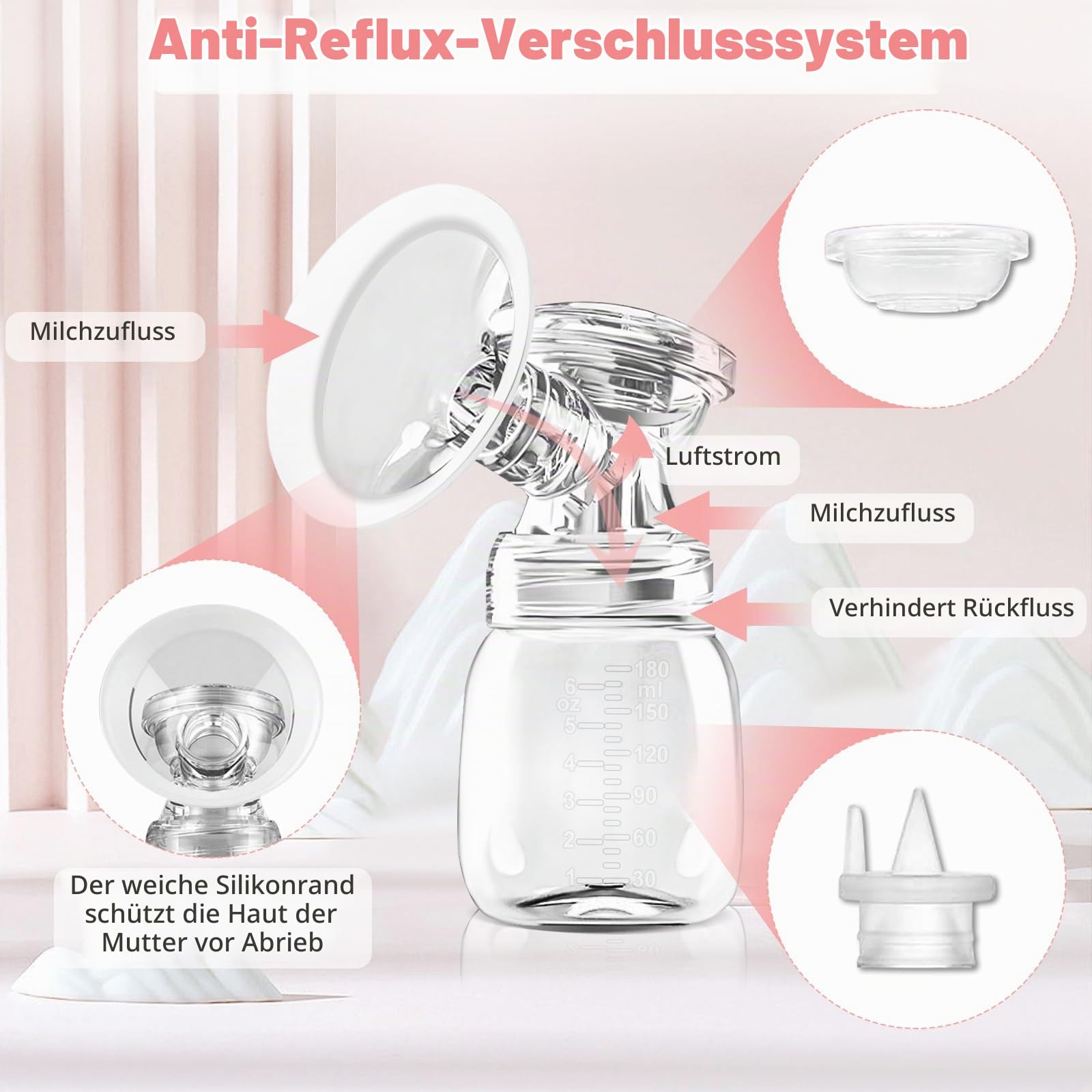 Anluomania Milchpumpe Elektrisch Tragbar, Elektrische Doppelmilchpumpe, Elektrische Milchpumpe, Stillpumpe mit 3 Modi und 9 Stufen, BPA-frei, Schmerzfreie, Wiederaufladbare Brustpumpe mit LED-Display