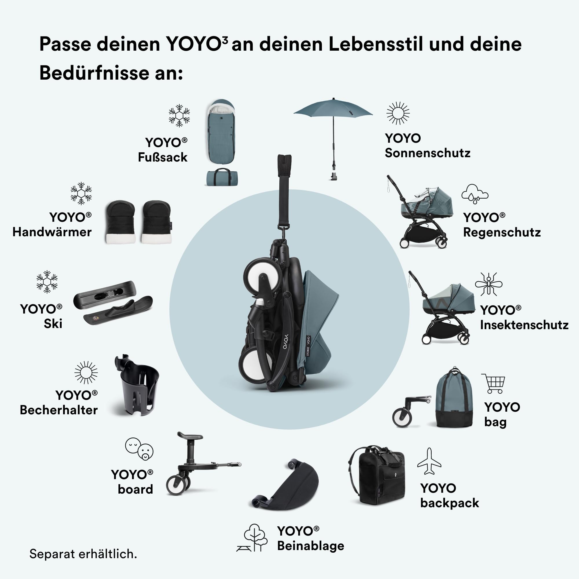 Stokke YOYO Liegewanne, Aqua - Für Babys bis 6 Monate oder 9 kg - Enthält halbharte Schale, Doppelmatratze und Fußabdeckung - Erfordert YOYO-Rahmen (separat erhältlich)