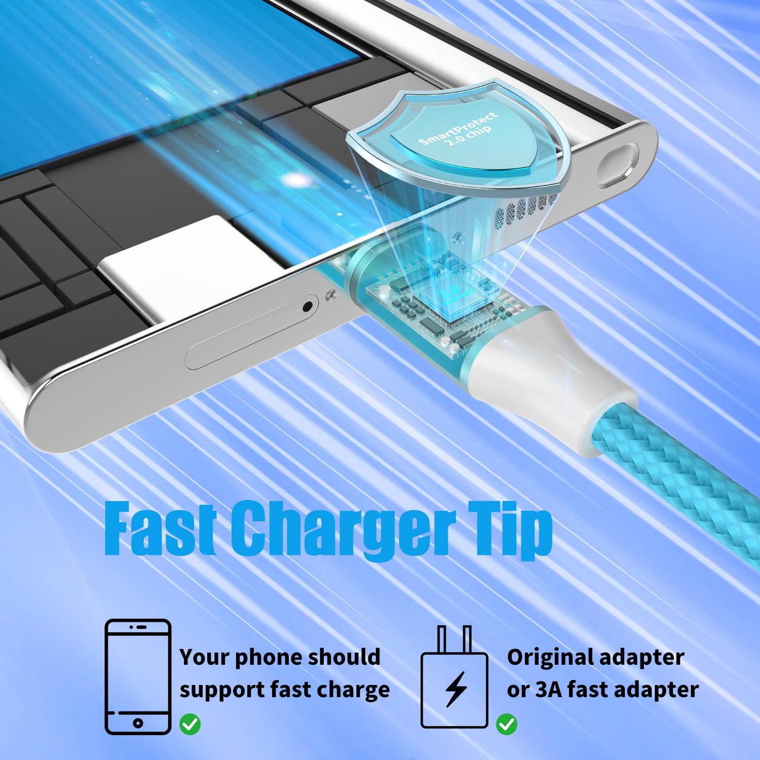 Confezione da 6 cavi da USB a USB C di tipo C, cavo di ricarica rapida in nylon intrecciato per Android per iPhone 16/15, Samsung Galaxy, Huawei, Google Pixel, Sony, Switch (3/3/3/6/6/3 ft)
