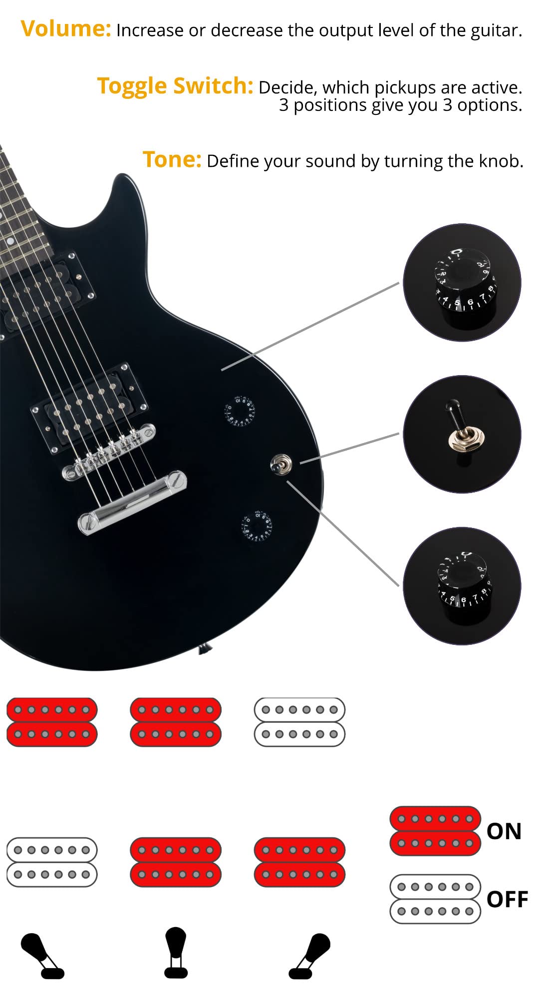 Rocktile Banger's Pack Set Complet Guitare Électrique Single Cut Noir (Ampli, Housse, Câble, Sangle, Médiators, Cordes de Rechange et Cours avec CD/DVD)