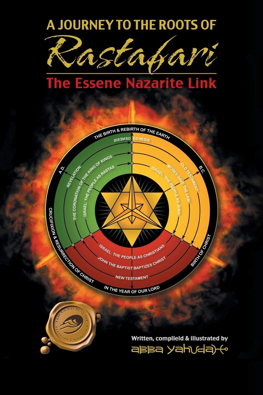 Link Rasta Snapklik.com : A Journey To The Roots Of Rastafari: The Essene Nazarite ...