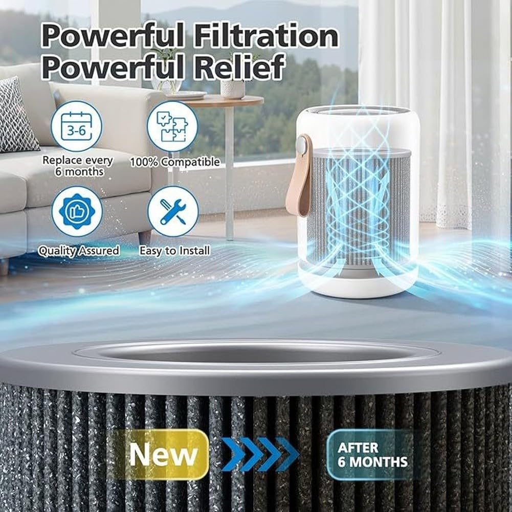 Filtro Purificatore per casa Ufficio 250 Piedi Filtro Purificatore