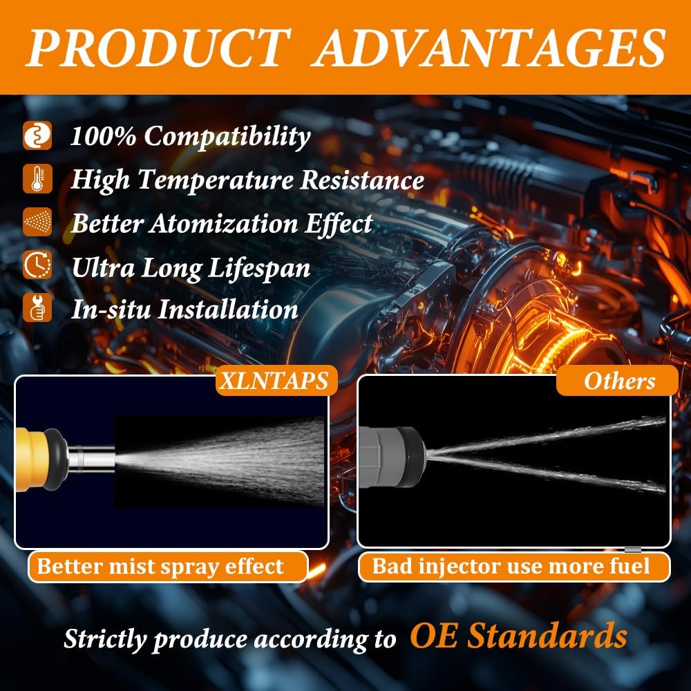 05037479AA Fuel Injectors Fits for Jeep: Commander/Grand Cherokee, For Ram: 1500/2500/ 3500,For Dodge: Charger/Challenger/Durango, For Chrysler: 300, 5.7L/6.1L 2005-2018, OEM # FJ732 (8 Pcs)