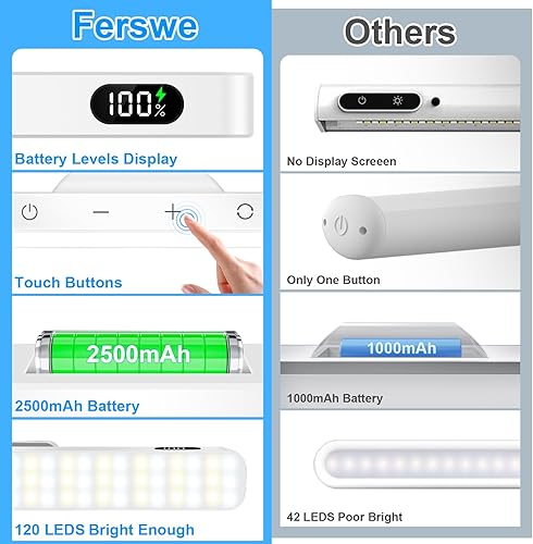 Miniatura 2 de Ferswe Barra de luz recargable de 5 W, luz táctil ajustable en 3 colores, 120 luces LED de espejo, luces magnéticas para armarios, batería de luz de