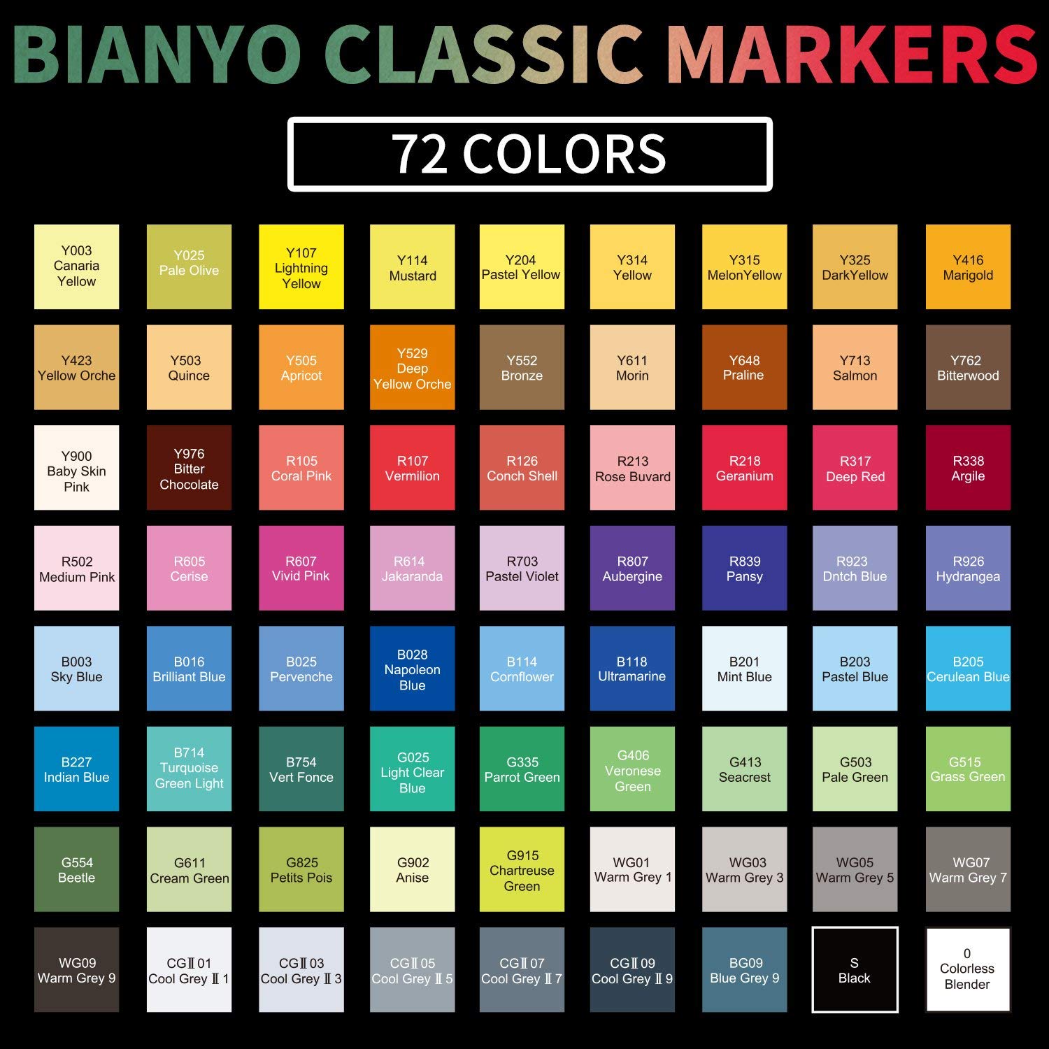 Bianyo Marqueurs à alcool – Set avec double pointe (pointe fine et pointe biseautée) avec étui (72)