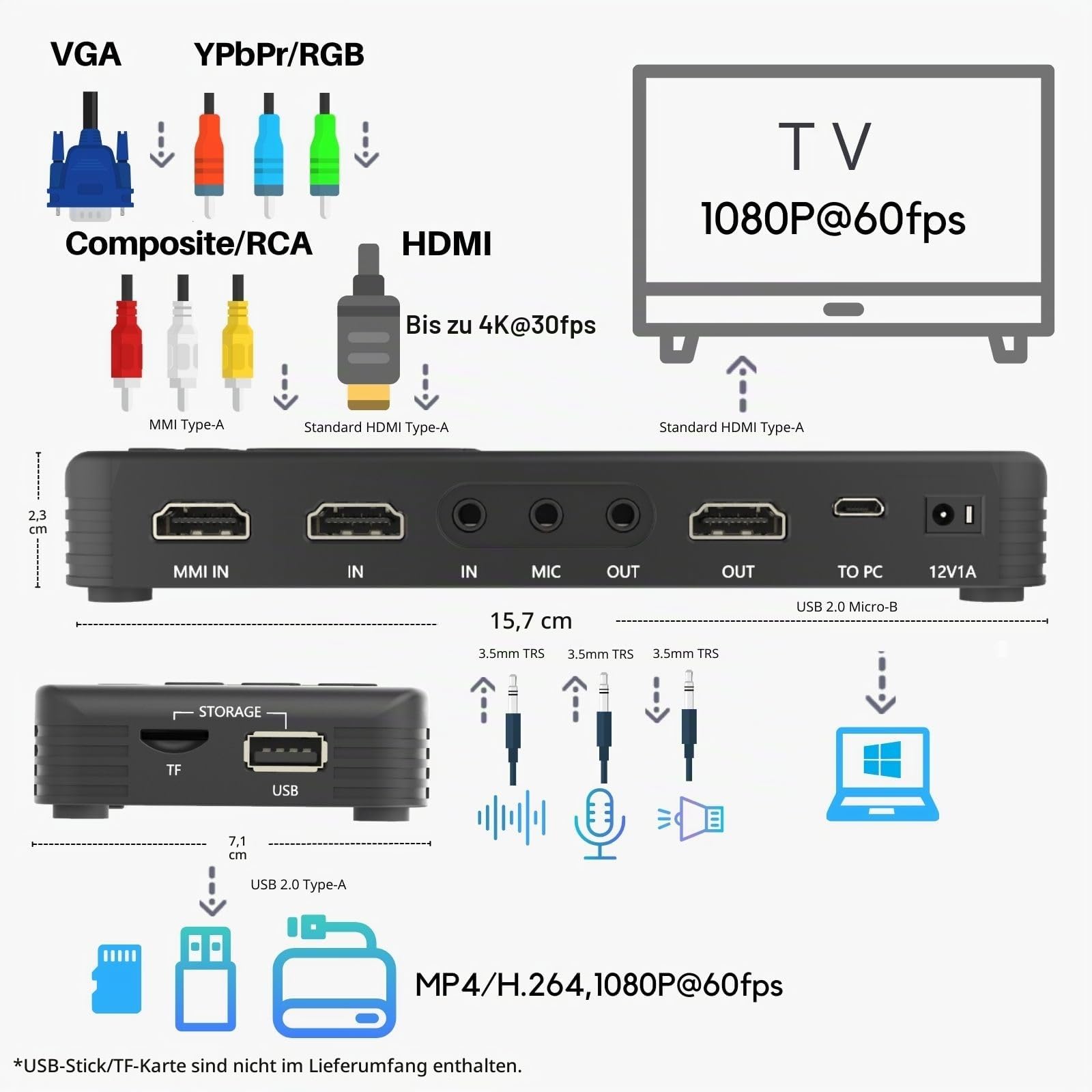 ClonerAlliance Box Pro Pocket, tragbarer 1080p60fps-Videorecorder und -konverter mit integriertem Bildschirm, Batteriestromversorgung und Unterstützung für HDMI-, RCA-, YPbPr- und VGA-Eingänge.