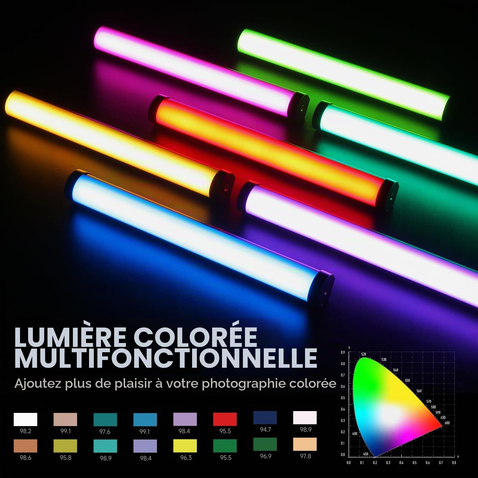 PHOTOOLEX RGB Bâton Lumineux Vidéo LED, Magnétique Portable pour Photo