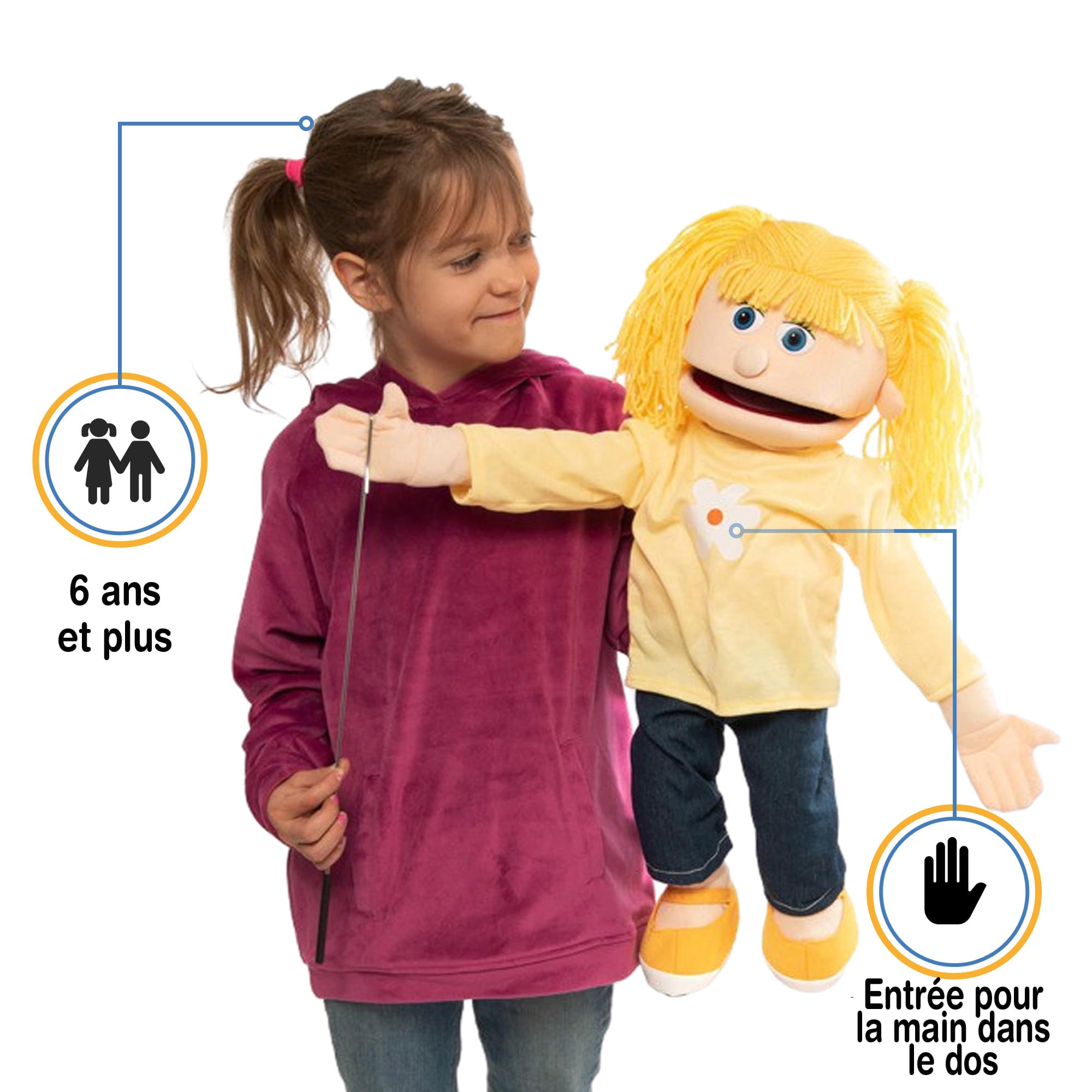 65cm Katie, Peach Girl, Corps Entier, Marionnette de Style ventriloque