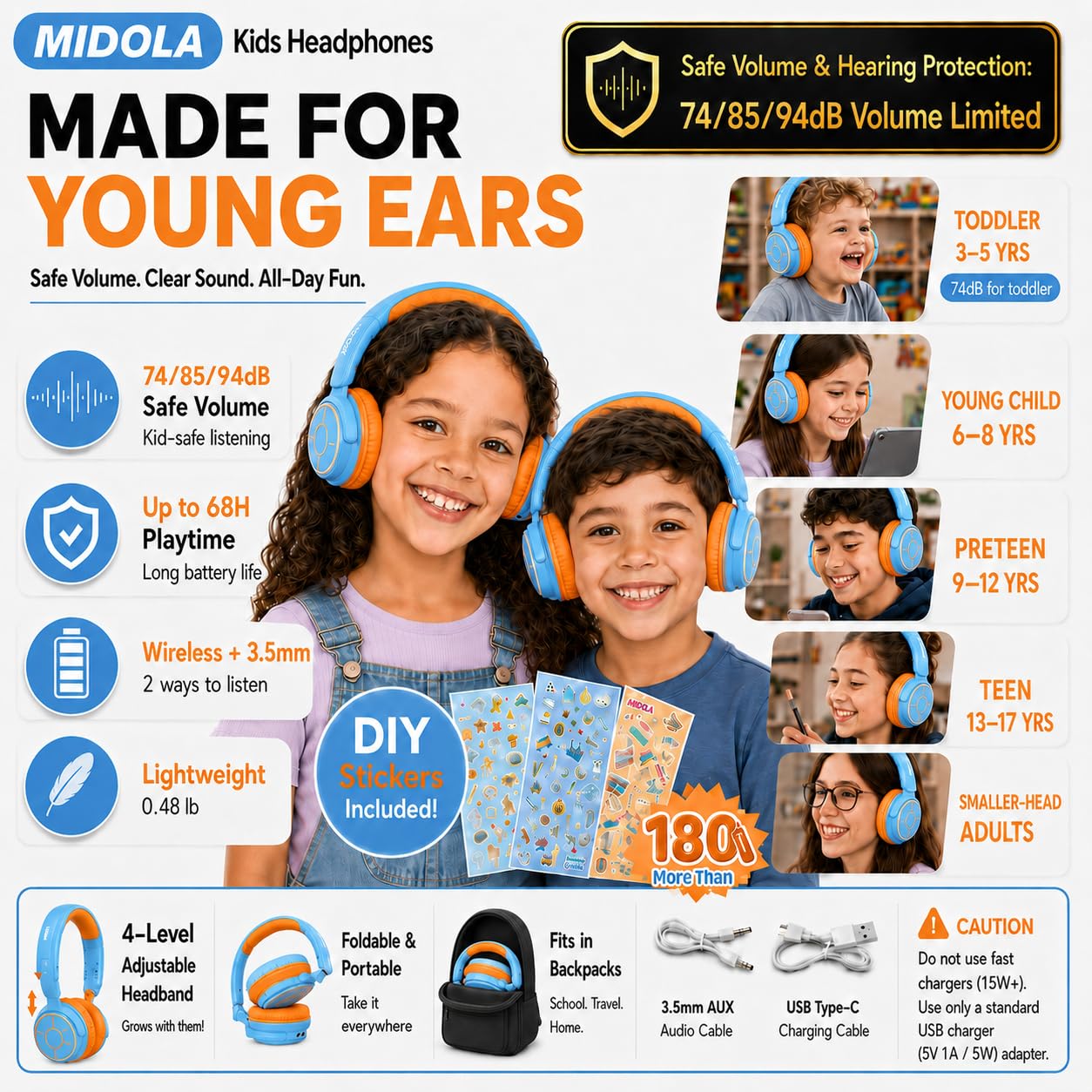 MIDOLA Auriculares para niños, Bluetooth 5.3, volumen inalámbrico, limitado, 85/94 dB, protección auditiva, sobre la oreja, 68 horas de reproducción, plegables, ligeros, micrófono integrado, para