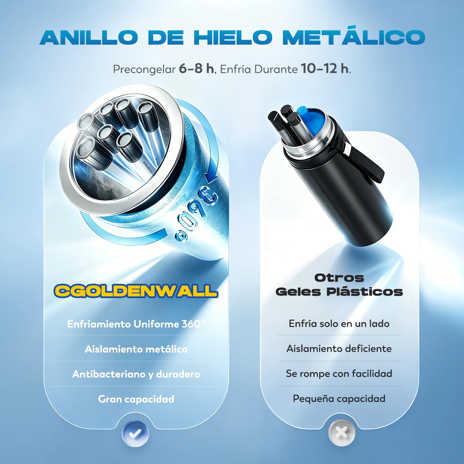 CGOLDENWALL Nevera eléctrica de insulina con indicador de temperatura, refrigeración USB de 2 – 20 °C, refrigerador portátil para viajes (blanco)